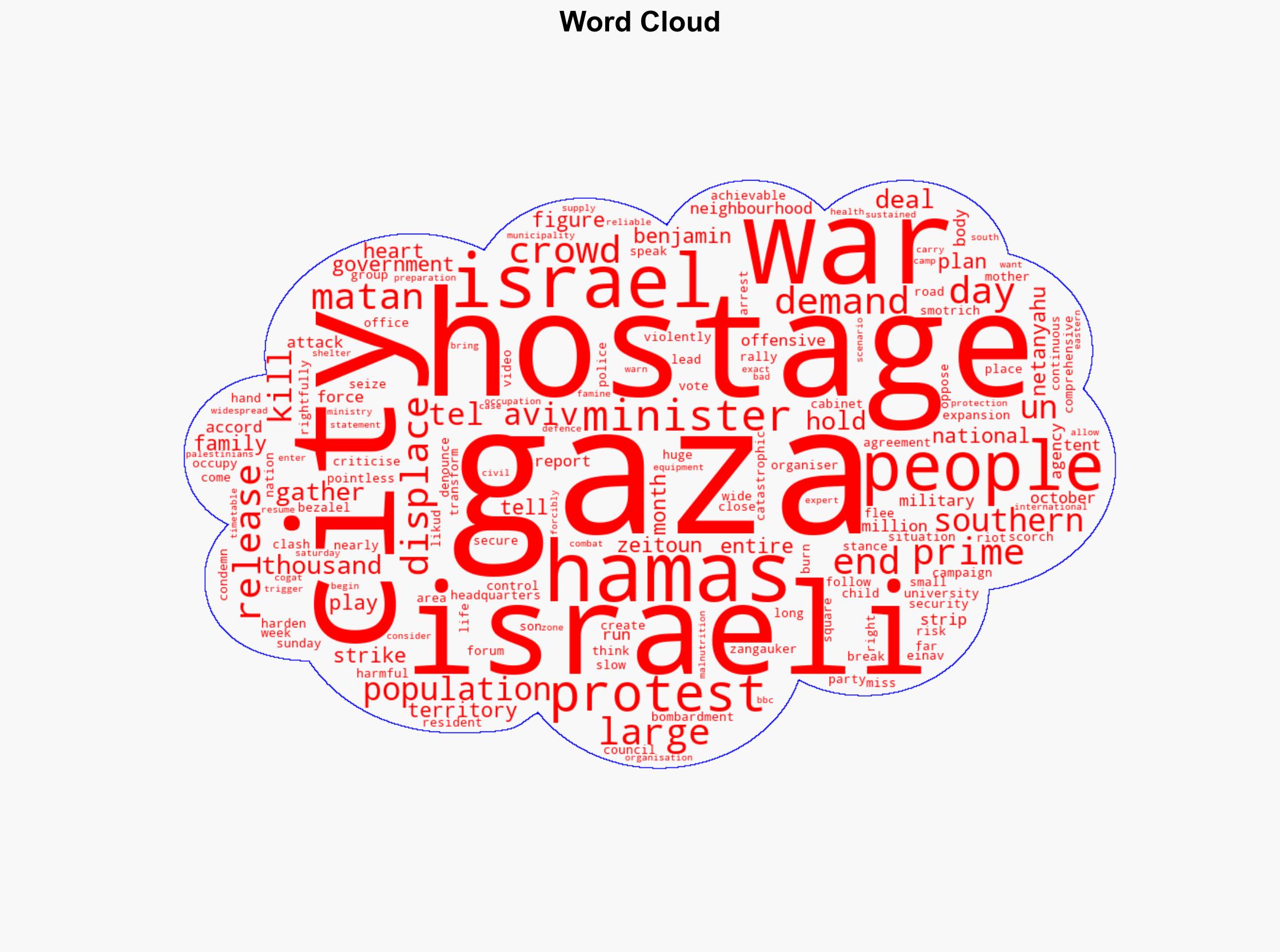 Huge crowds gather in Israel calling for hostage deal and end to Gaza war - BBC News - Image 1