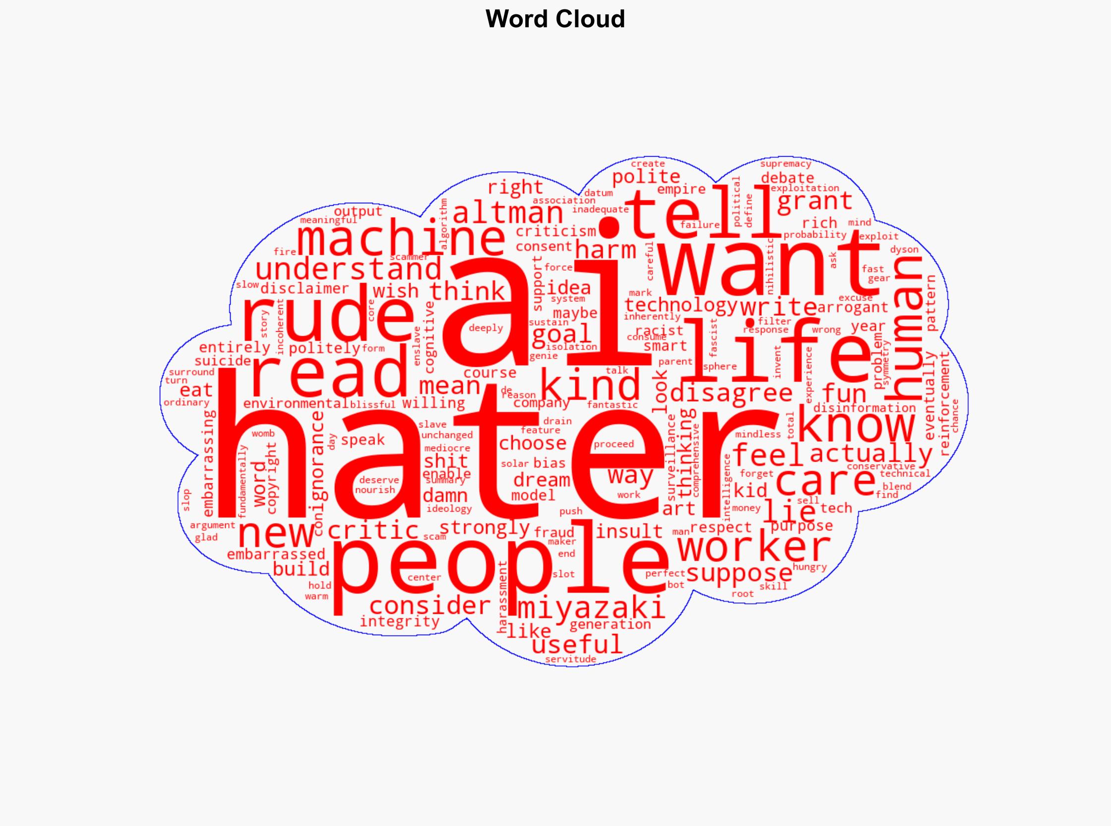 I Am An AI Hater - Github.io - Image 1