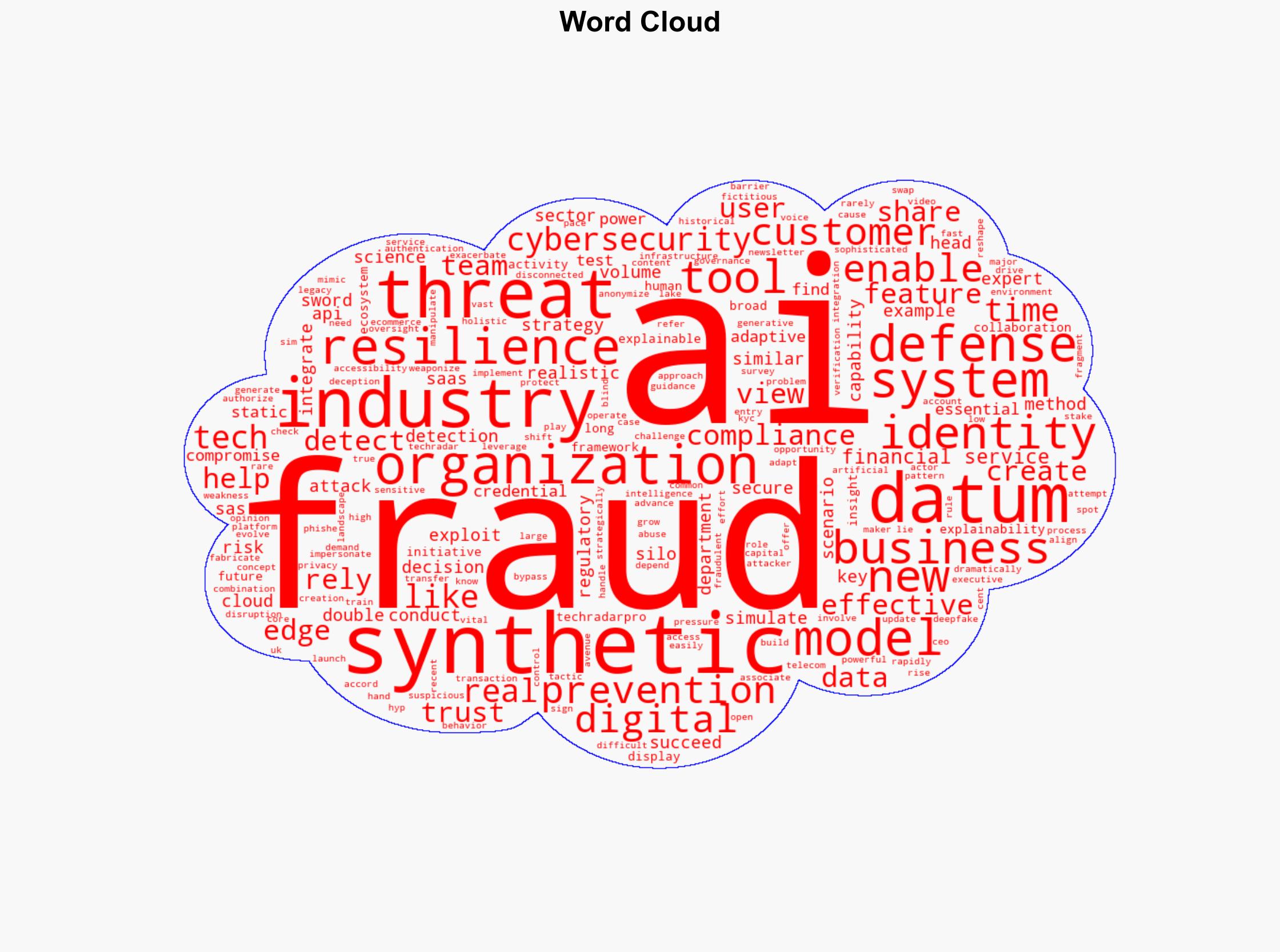 I am an AI expert and here's why synthetic threats demand synthetic resilience - TechRadar - Image 1
