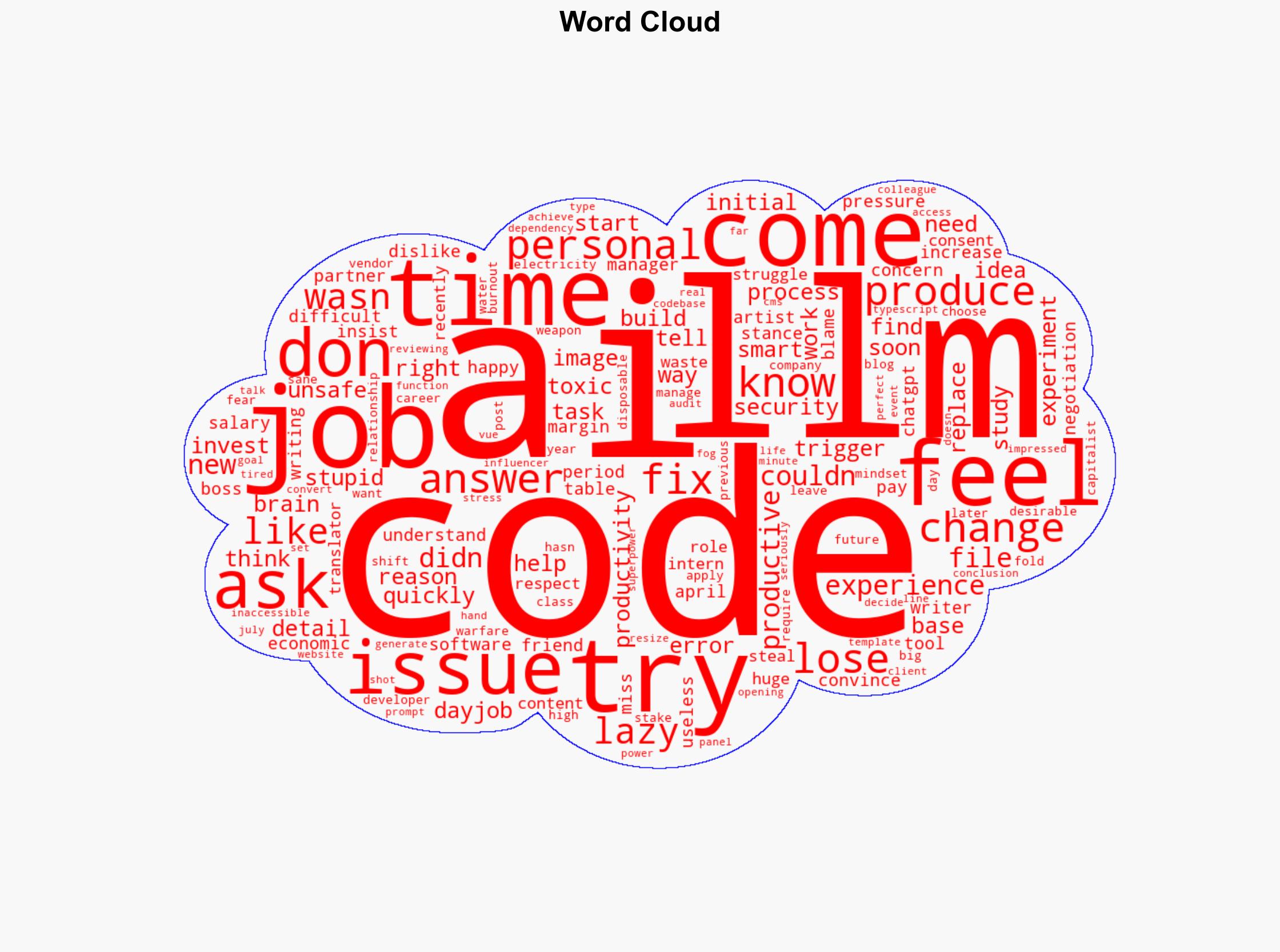 I tried coding with AI I became lazy and stupid - Thomasorus.com - Image 1