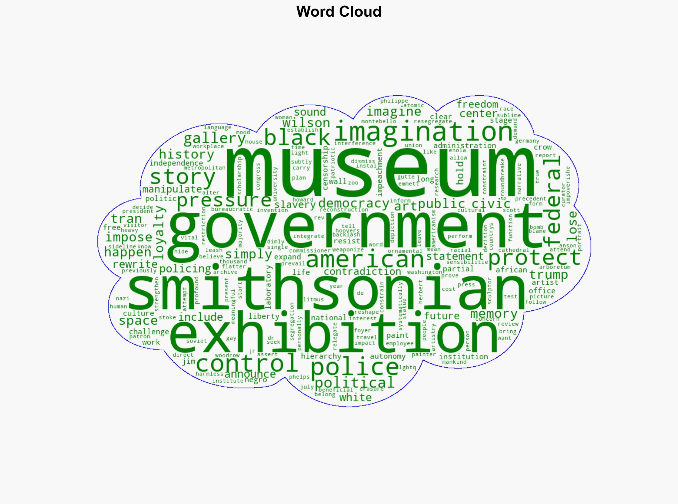 I wouldnt let the Smithsonian show my work Trump keeps demonstrating why - MSNBC - Image 1