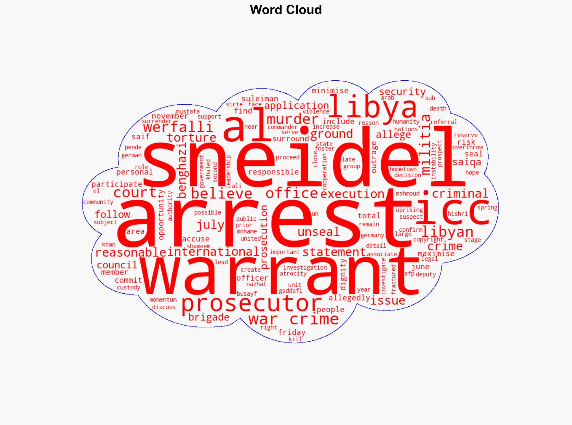 ICC Unseals Libya War Crimes Warrant For Militia Officer - International Business Times - Image 1