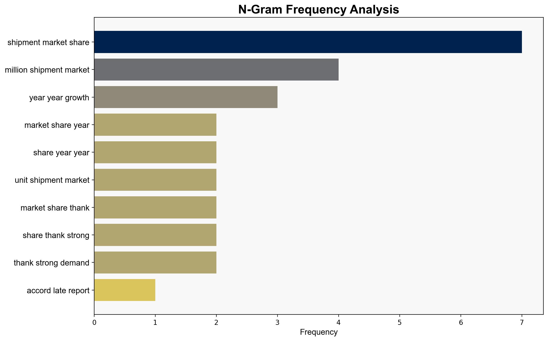 IDC Global tablet shipments grow by 13 in Q2 Apple leads the way - GSMArena.com - Image 4