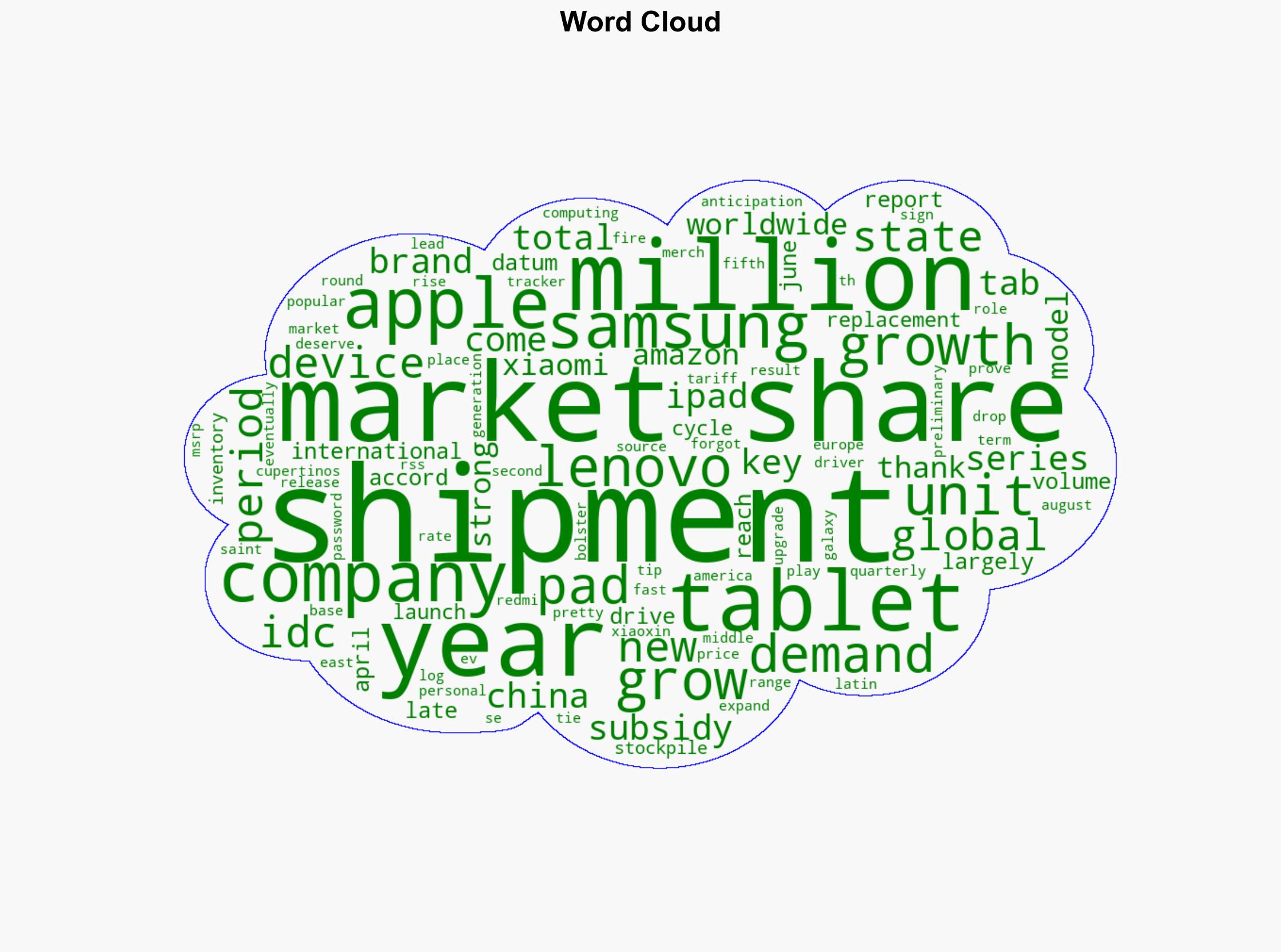 IDC Global tablet shipments grow by 13 in Q2 Apple leads the way - GSMArena.com - Image 1