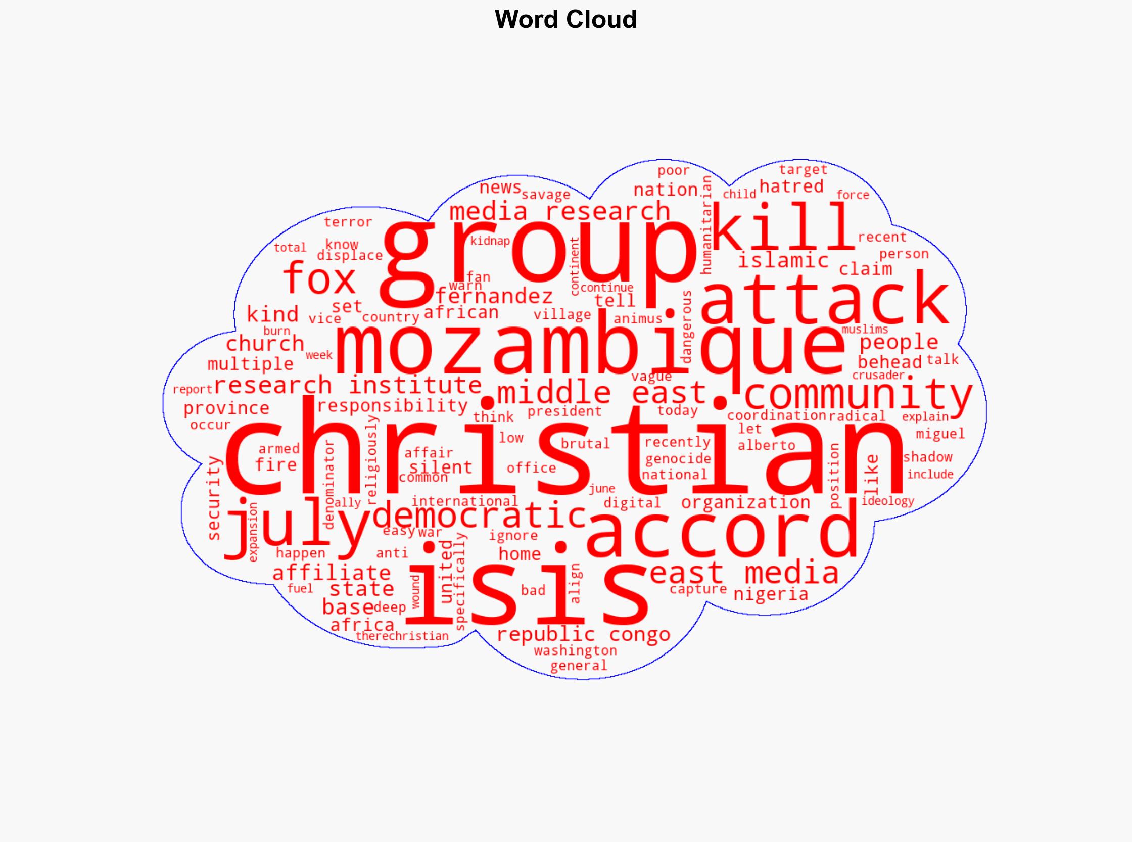 ISIS Groups Behead Christians Torch Churches and Homes in Africa - Daily Signal - Image 1