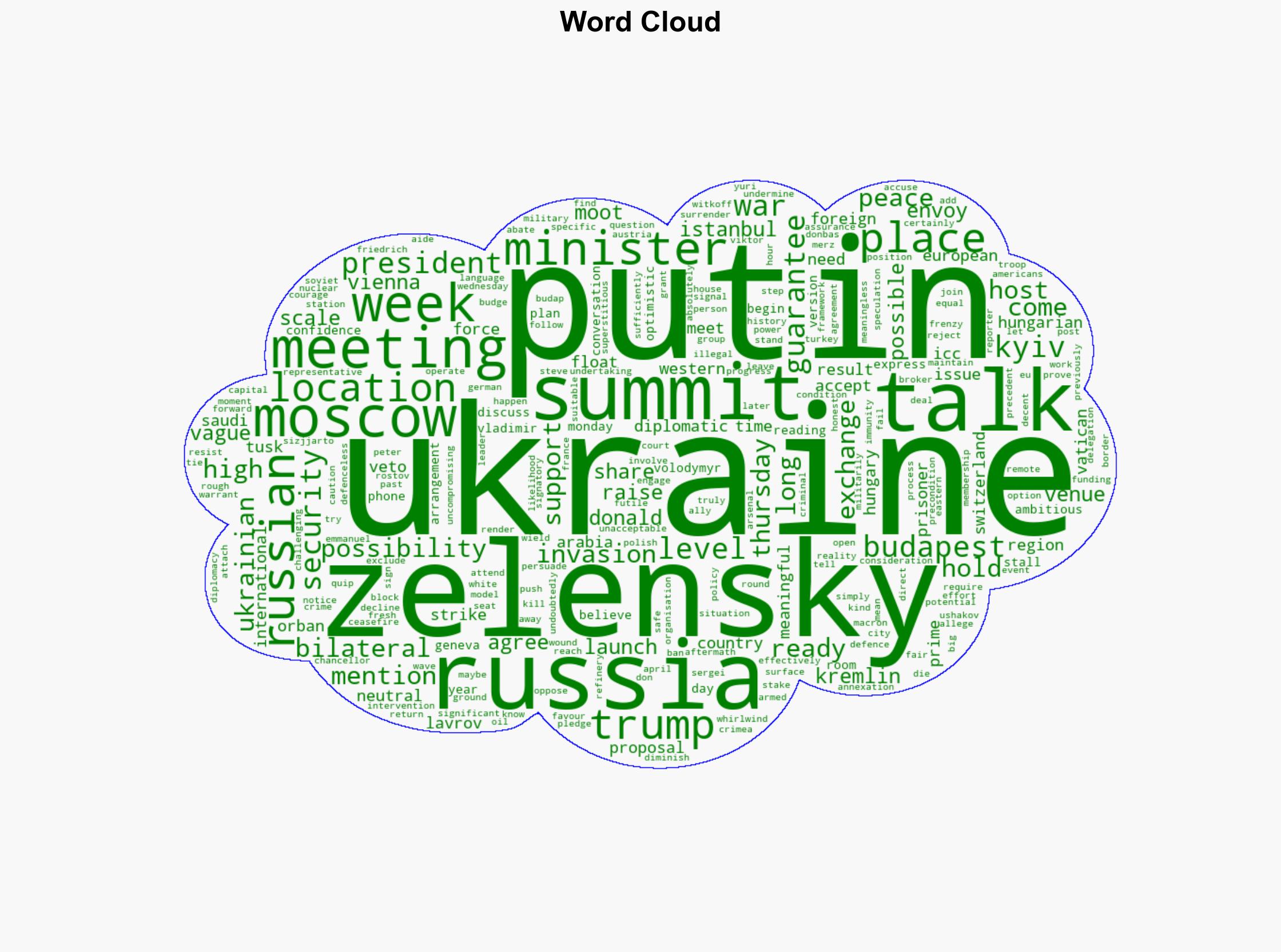 If a Putin-Zelensky summit takes place where could it be - BBC News - Image 1