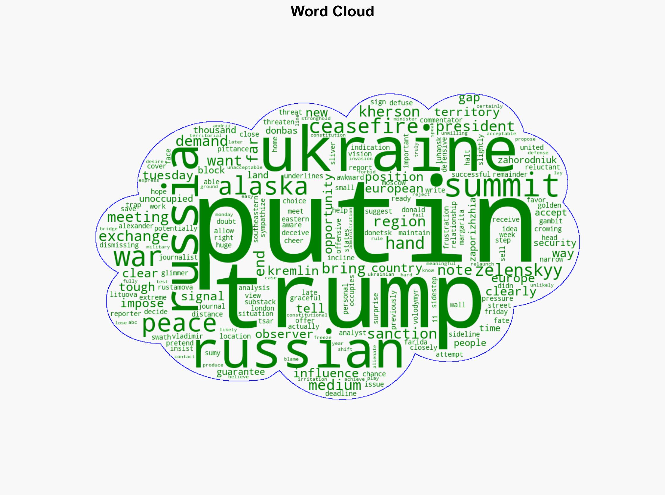 In Alaska is Putin offering Trump peace or a trap ANALYSIS - ABC News - Image 1