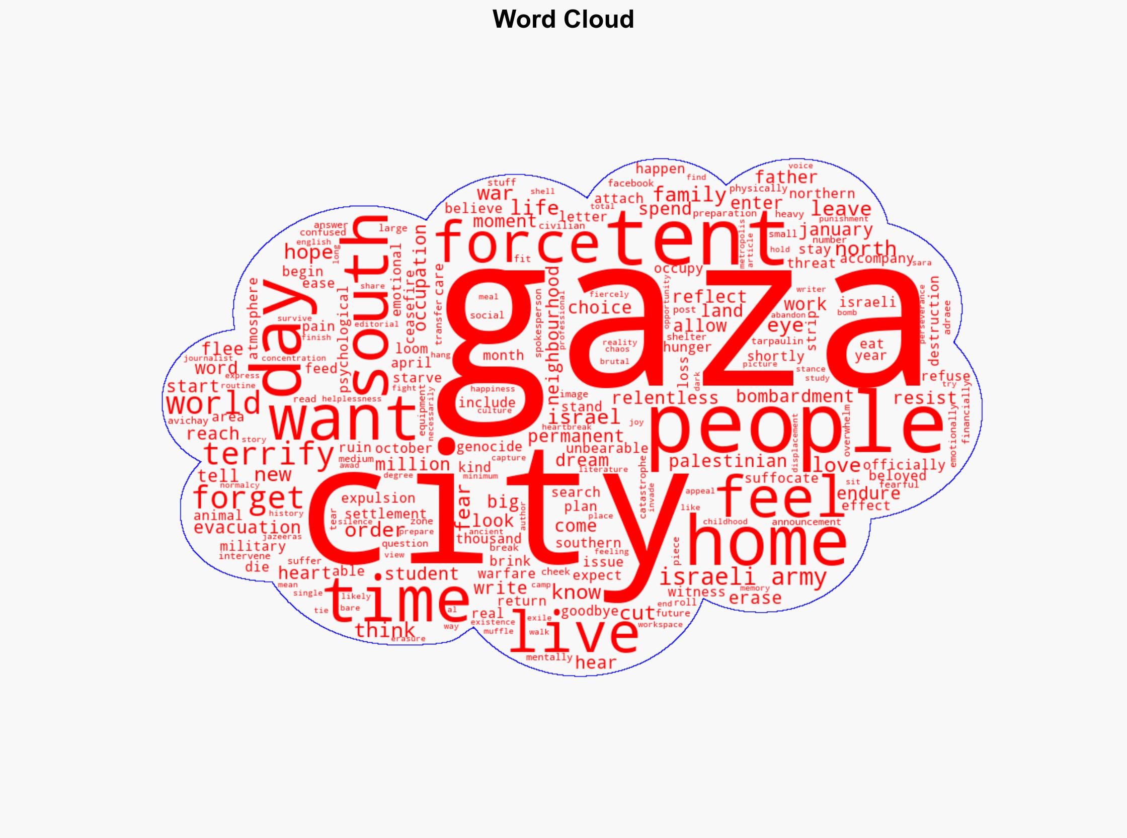 In Gaza City we are saying goodbye - Al Jazeera English - Image 1