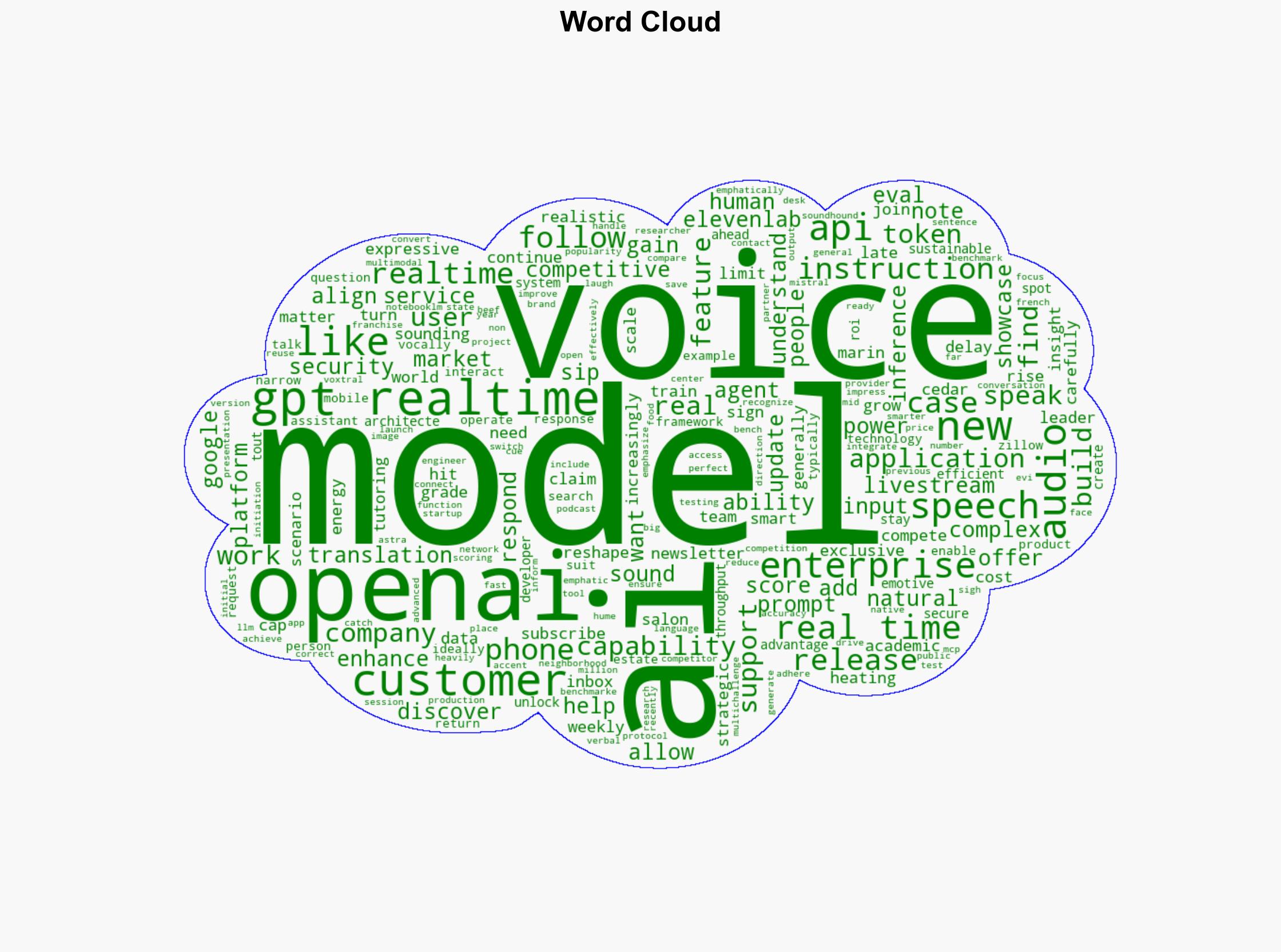 In crowded voice AI market OpenAI bets on instruction-following and expressive speech to win enterprise adoption - VentureBeat - Image 1