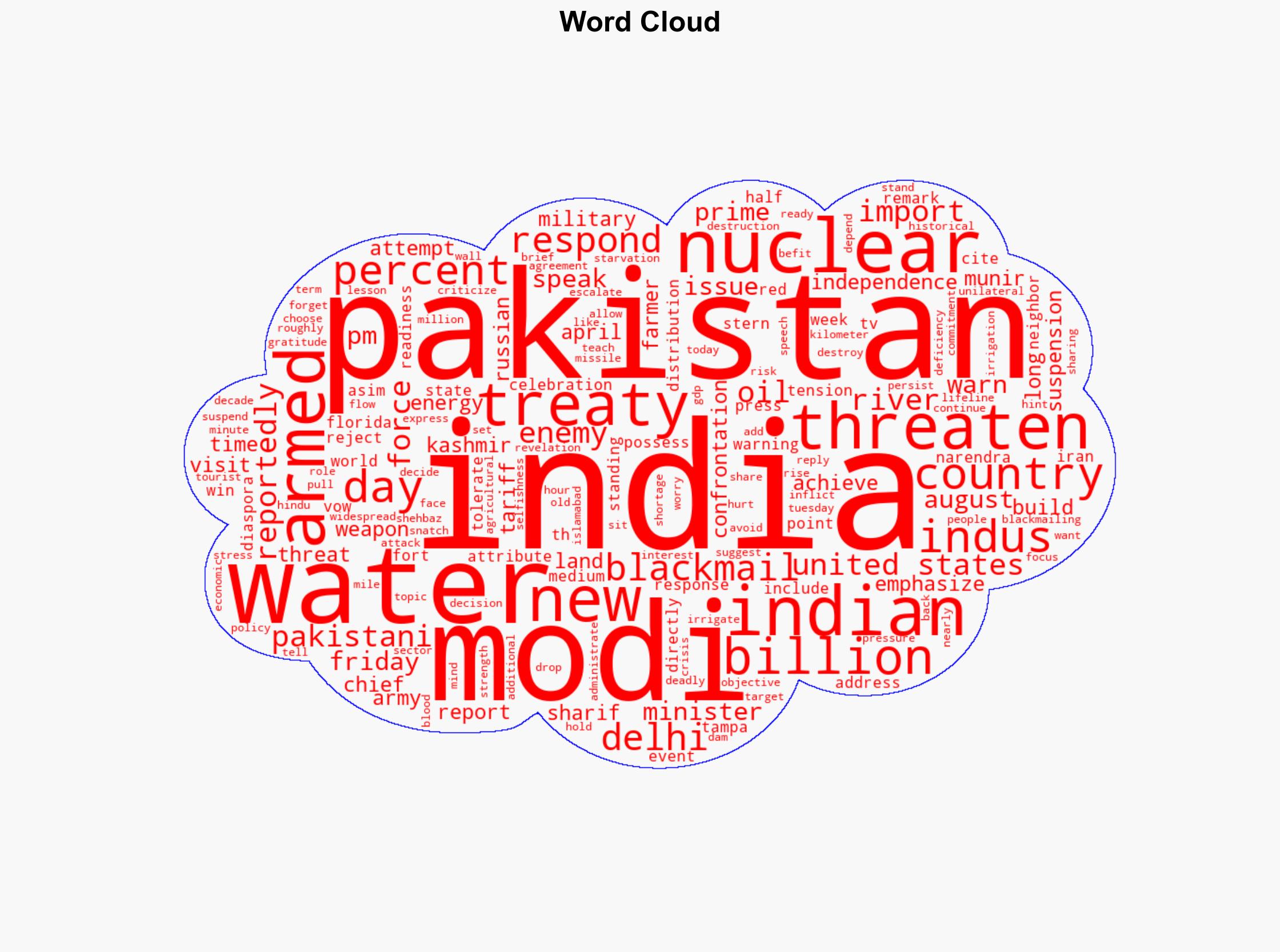 Indian PM Modi warns Pakistan against 'nuclear blackmail' vows armed response - Globalsecurity.org - Image 1