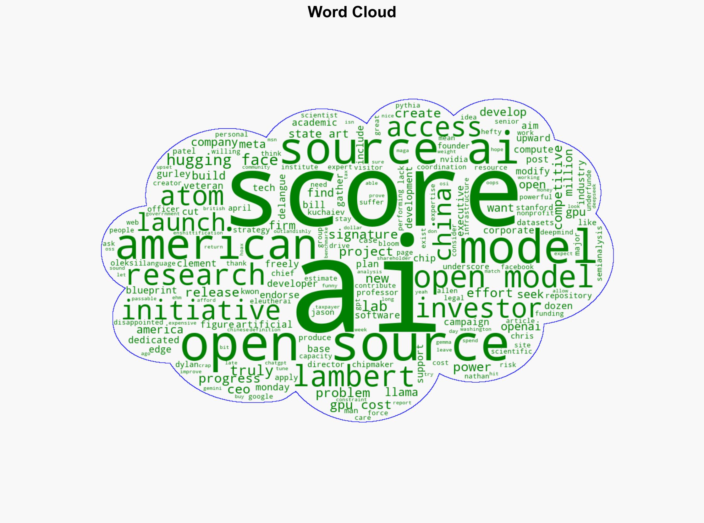 Initiative Seeks AI Lab to Build 'American Truly Open Models' ATOM - Slashdot.org - Image 1