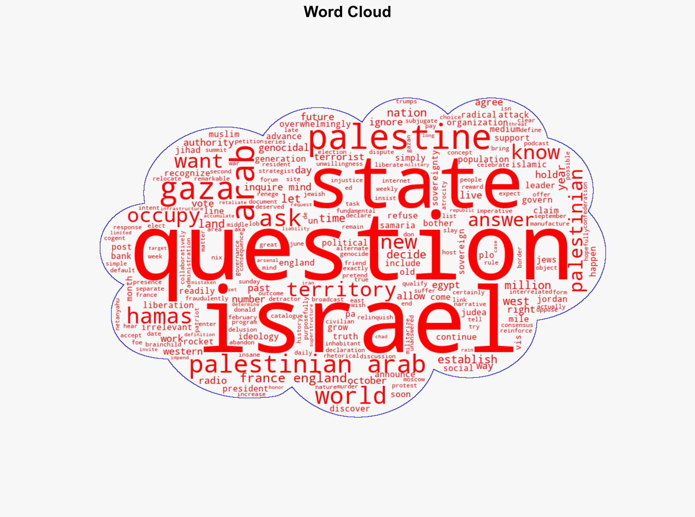 Inquiring minds want to know - Israelnationalnews.com - Image 1