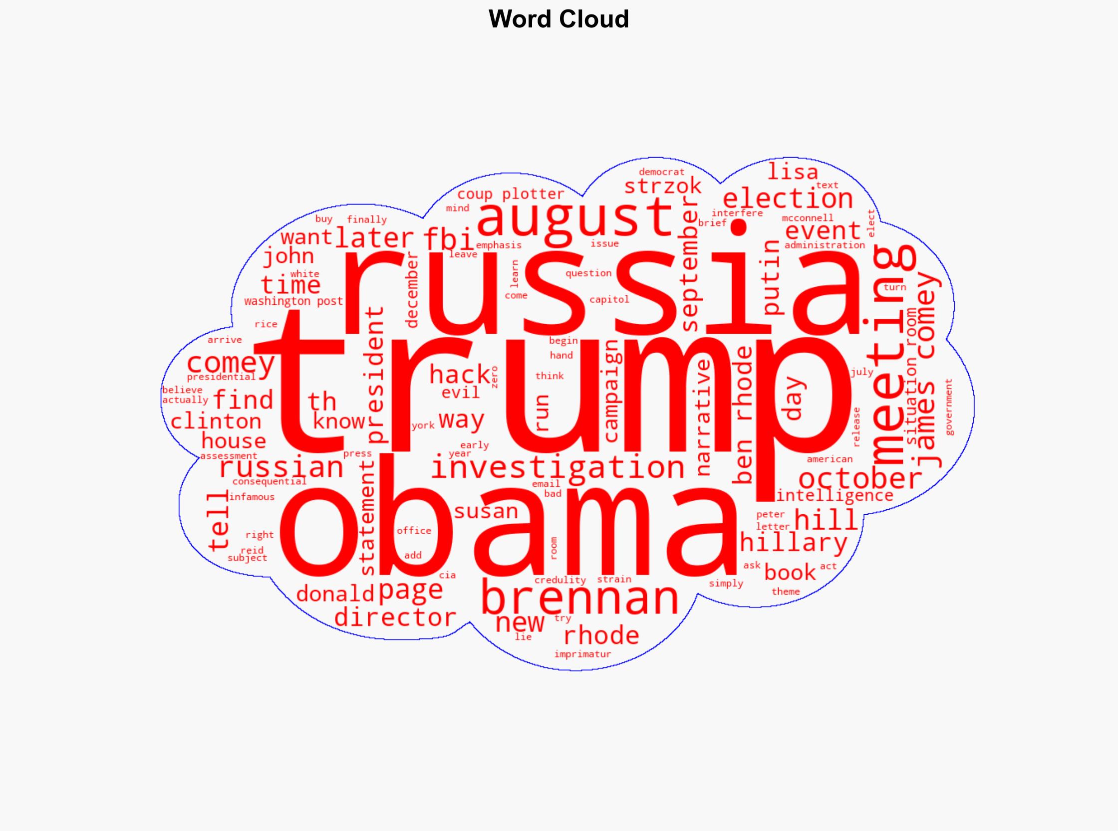 Inside the August Acceleration How Comey and Company Ignored the Red Flags - Americanthinker.com - Image 1