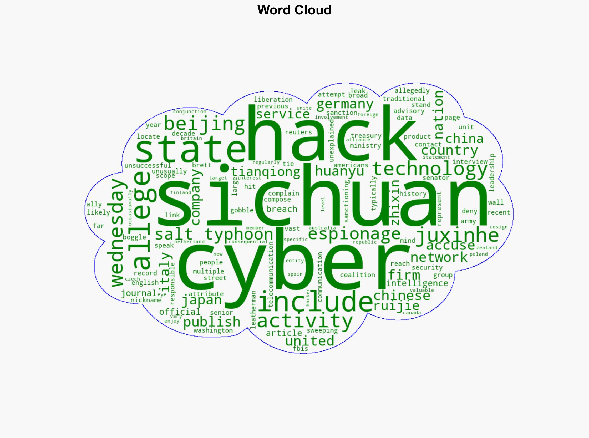 International Coalition Calls Out Three Chinese Companies Over Hacking Campaign - Insurance Journal - Image 1