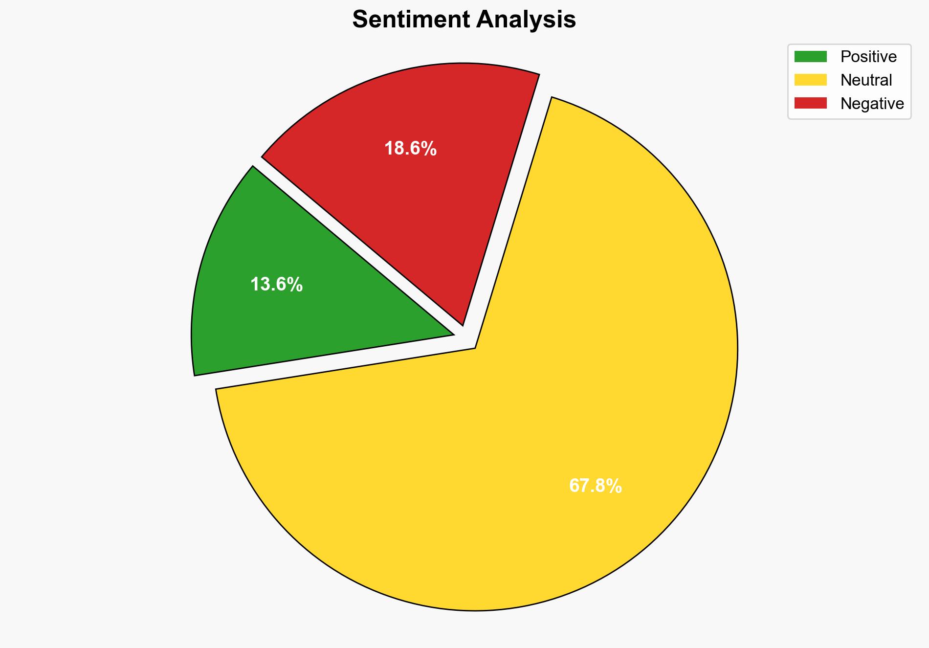 International Poll Shows Strong Support for Arms Energy Embargo on Israel - Common Dreams - Image 2