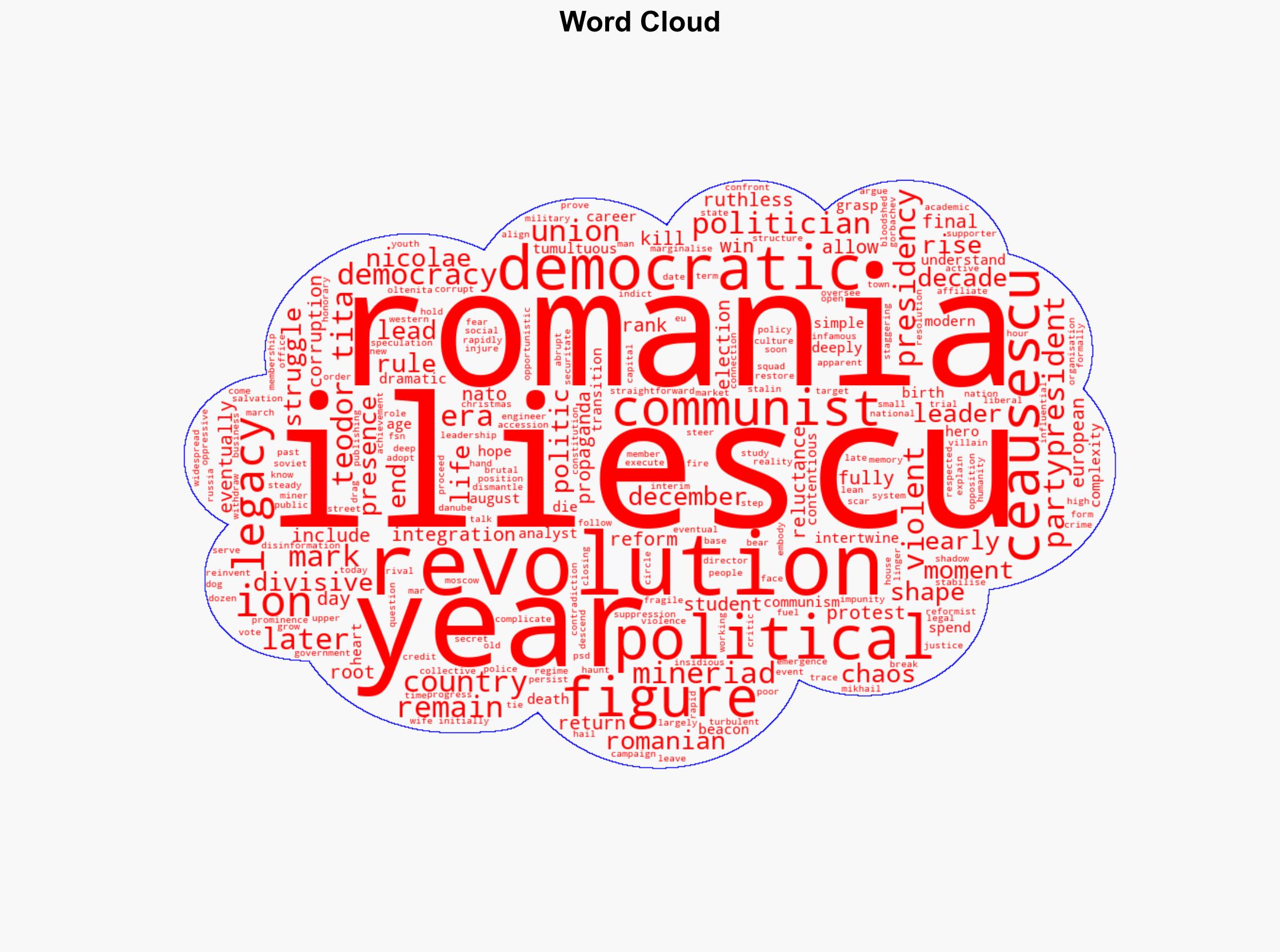 Ion Iliescu Romania's first democratic leader with a divisive legacy - BBC News - Image 1