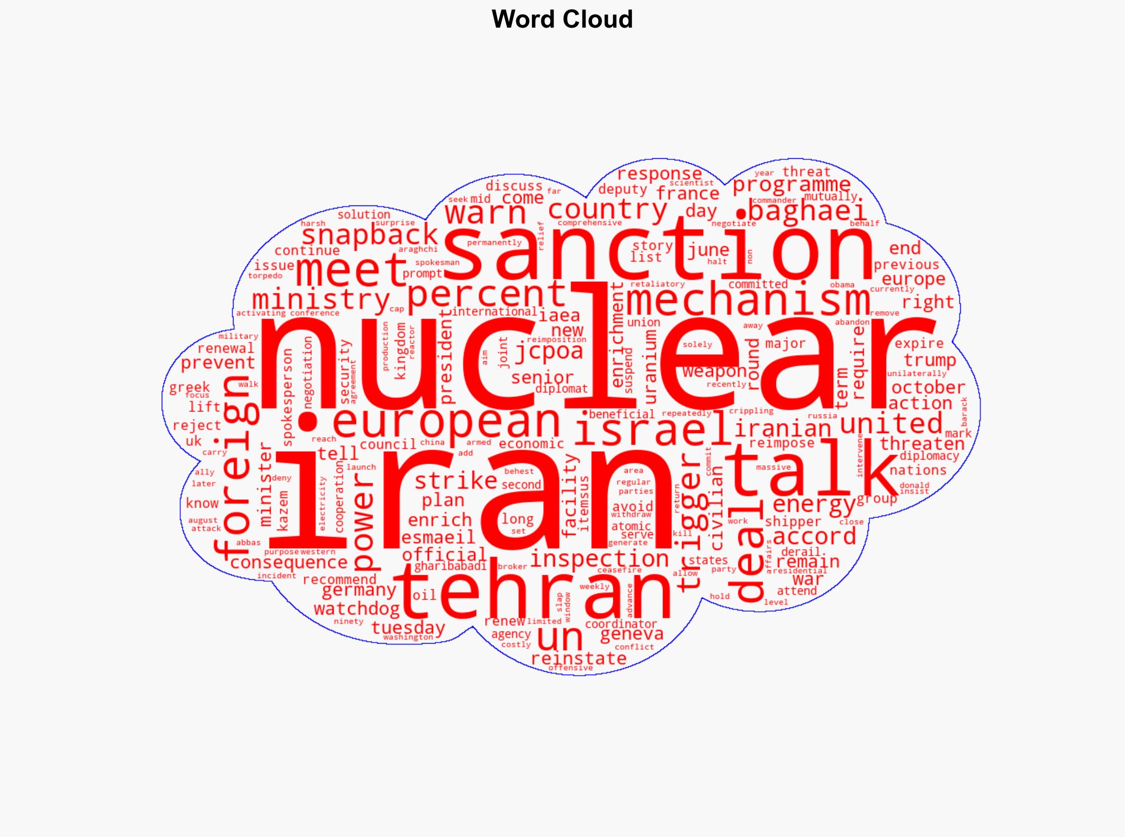 Iran European powers hold nuclear talks in Geneva amid sanctions threat - Al Jazeera English - Image 1