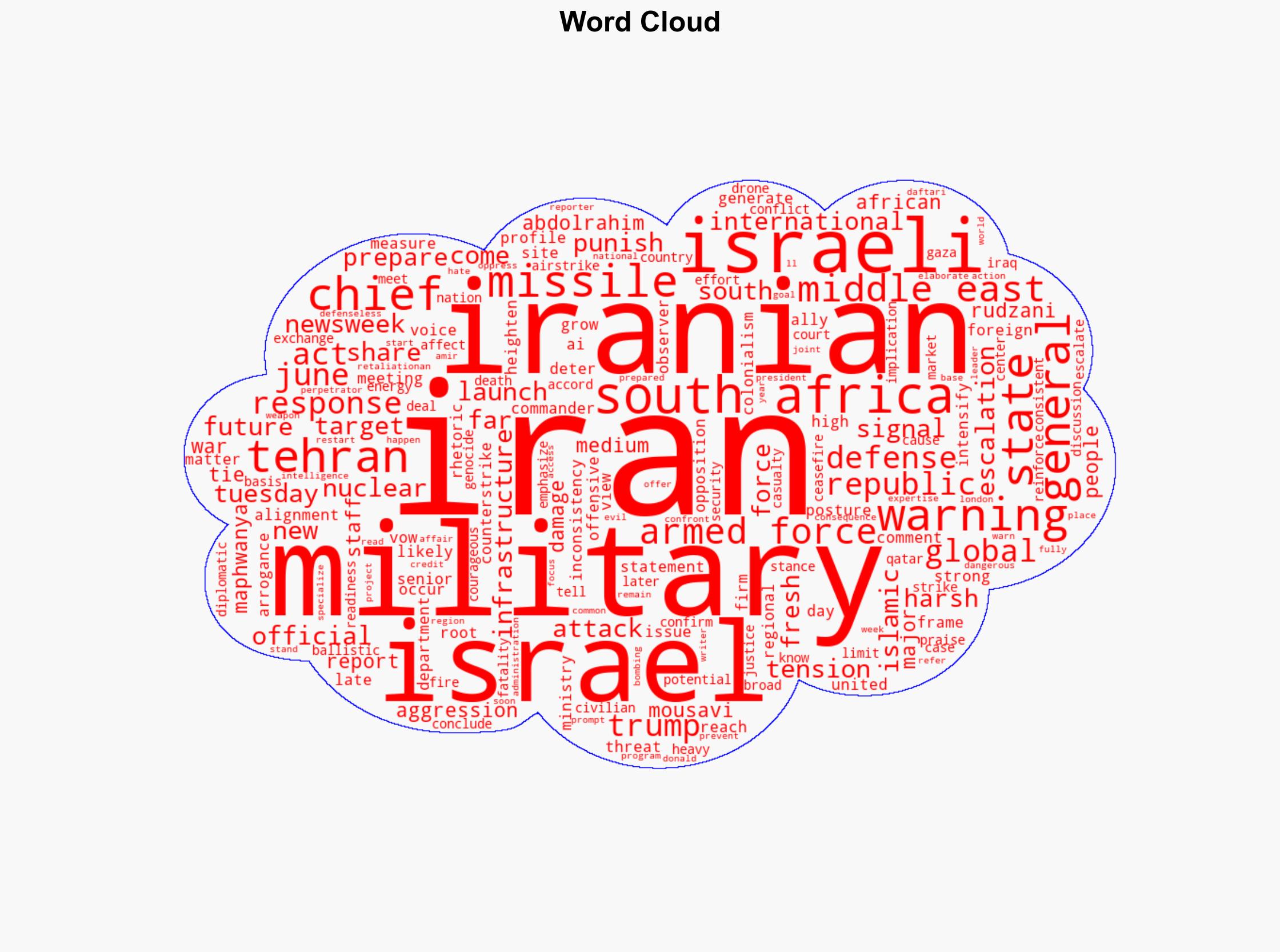 Iran Issues New Threat to US - Newsweek - Image 1