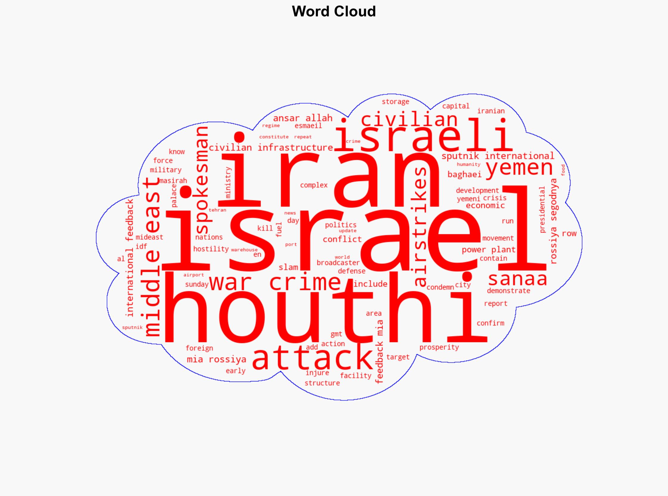 Iran Slams Israeli Attacks on Houthi Civilian Infrastructure as War Crime - Sputnikglobe.com - Image 1