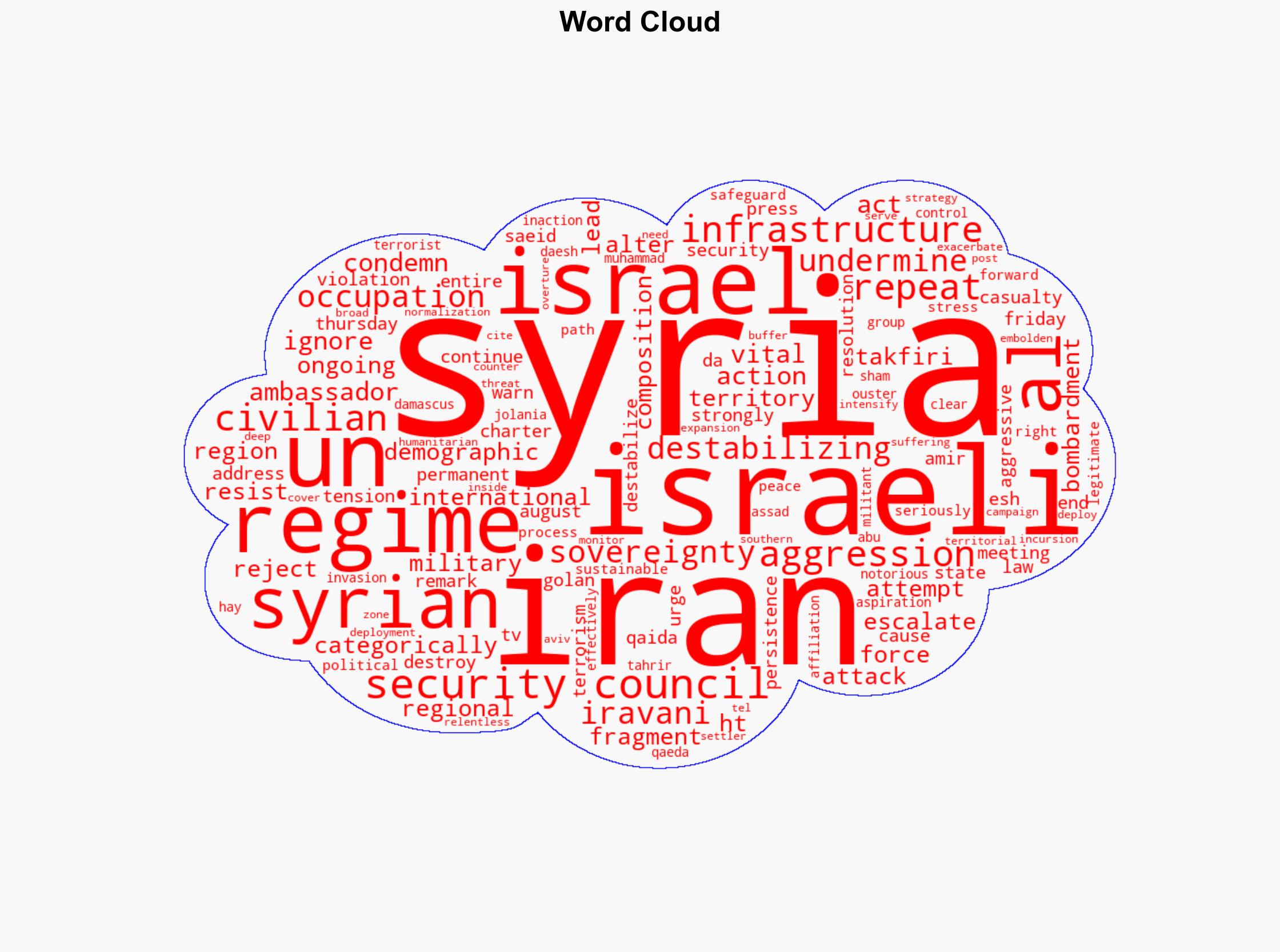 Iran condemns Israel's repeated acts of aggression against Syria - Globalsecurity.org - Image 1