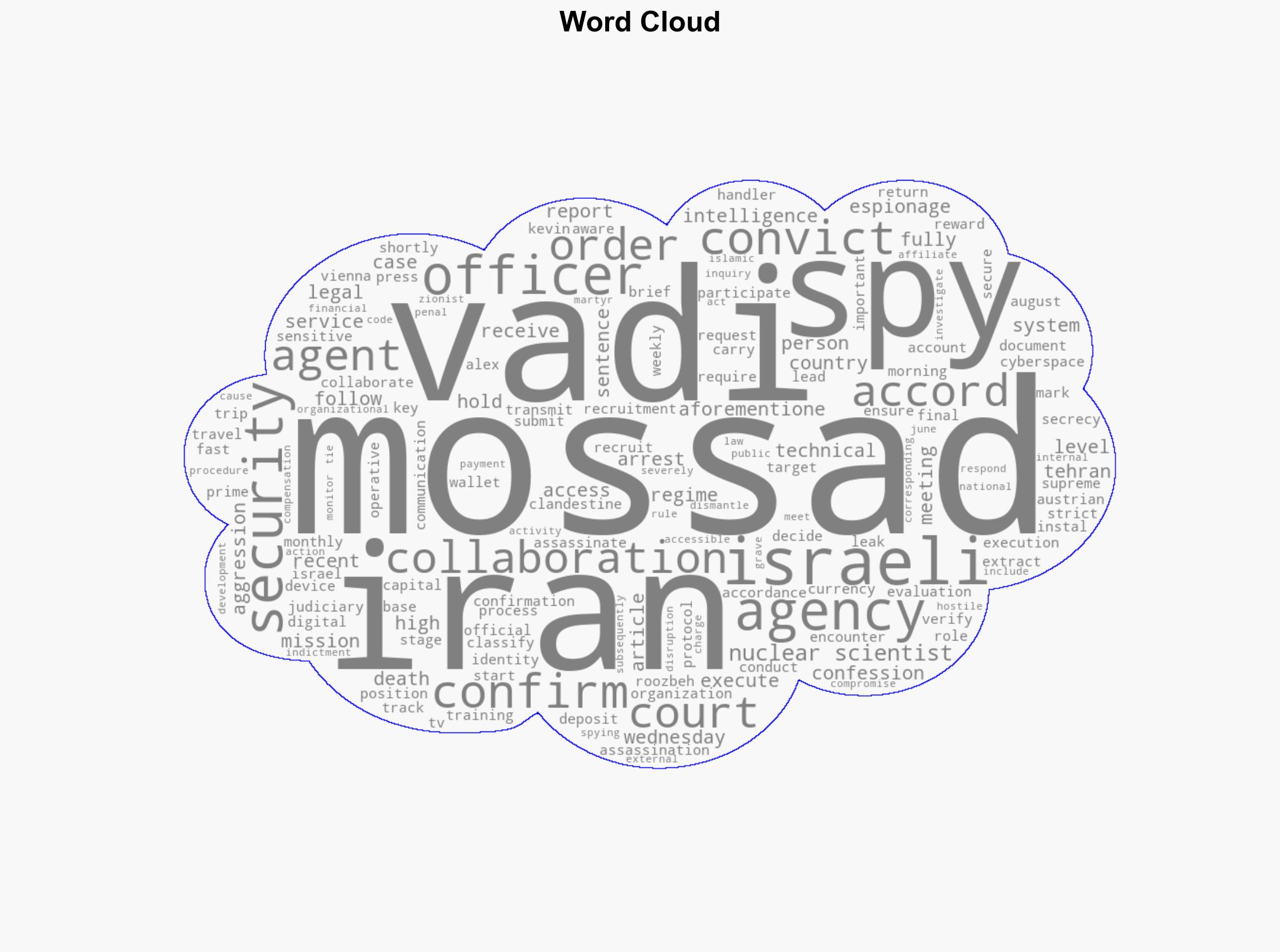 Iran executes Mossad spy over role in nuclear scientist's assassination - Globalsecurity.org - Image 1