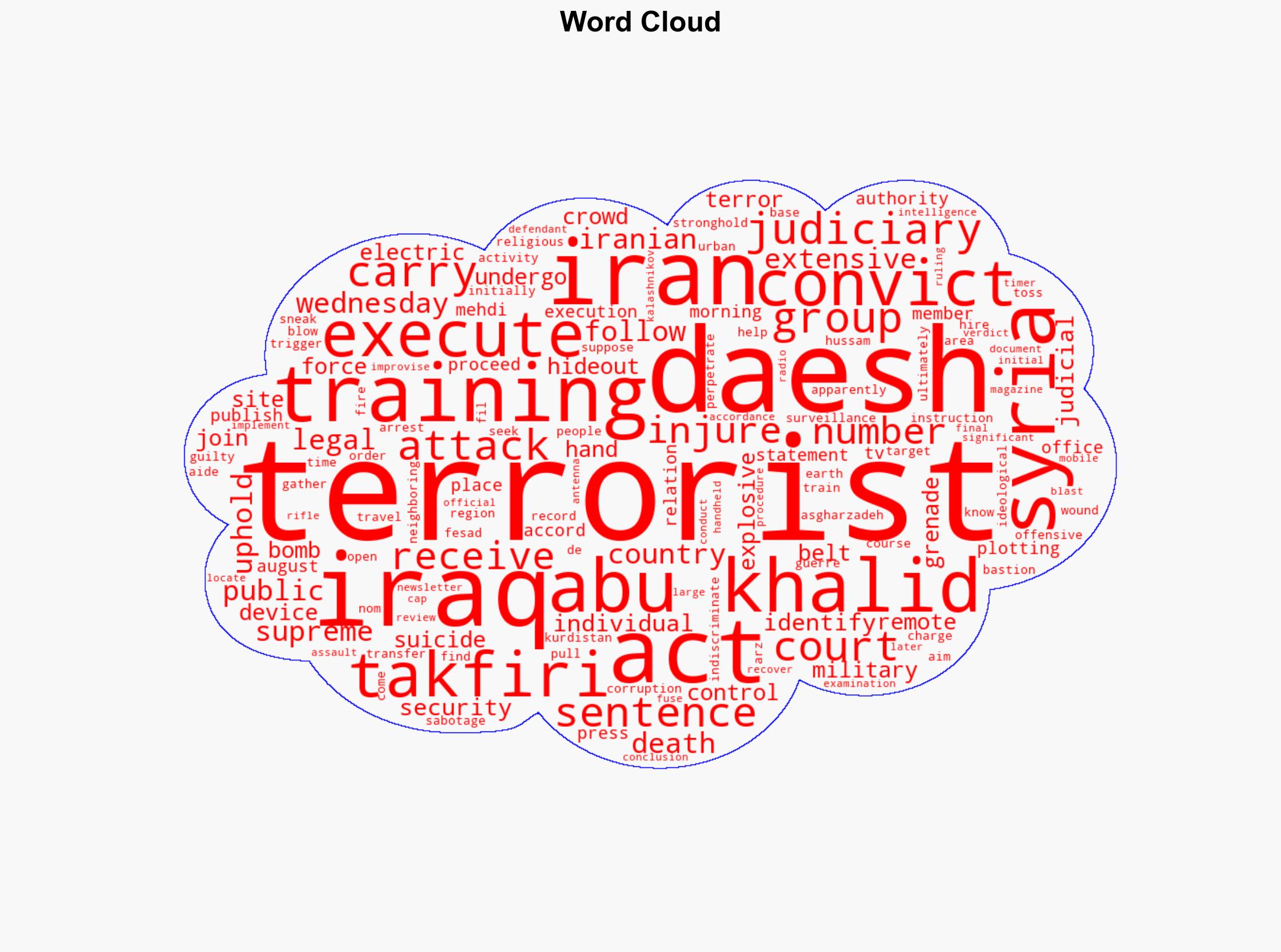 Iran executes convicted Daesh Takfiri terrorist says Judiciary - Globalsecurity.org - Image 1
