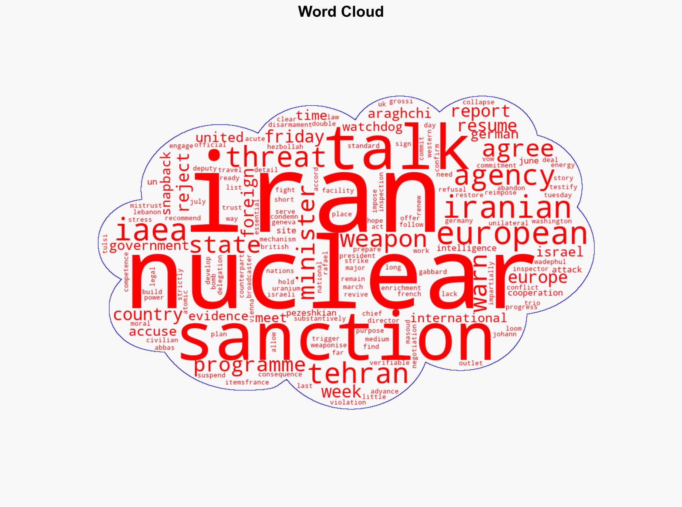 Iran rejects sanctions threats before renewed nuclear talks with Europe - Al Jazeera English - Image 1