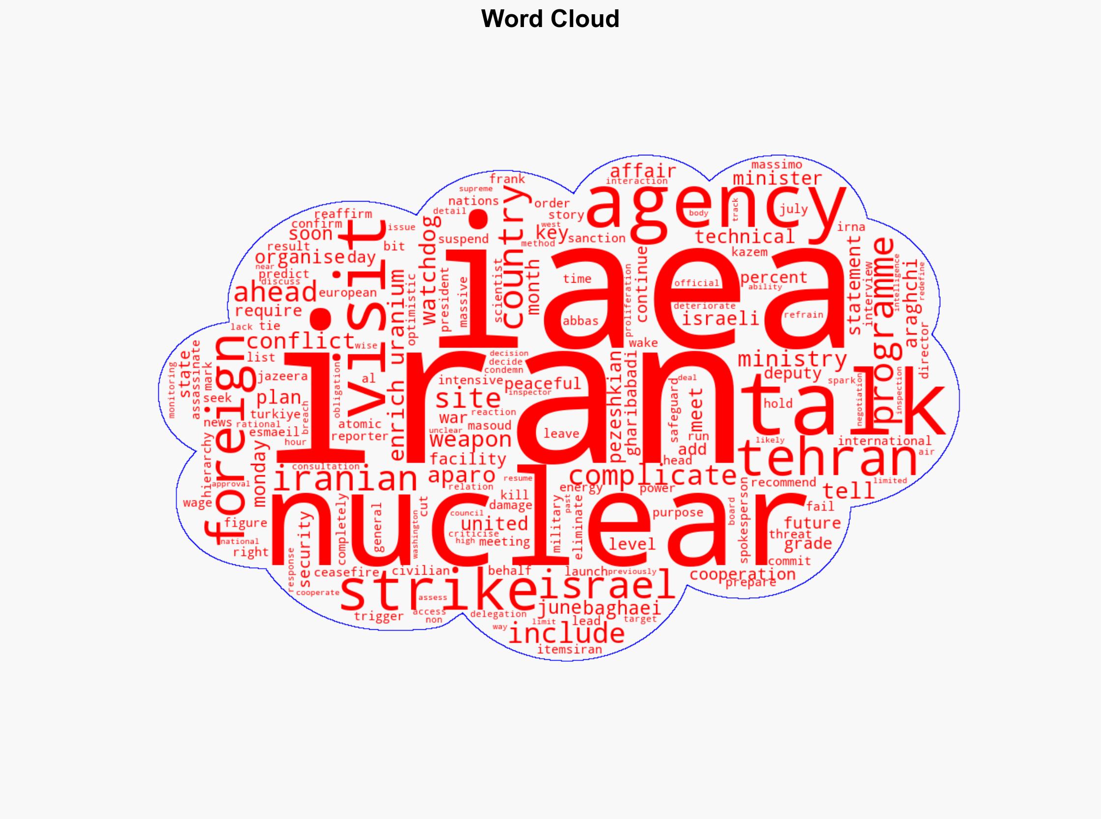 Iran says IAEA talks will be complicated ahead of agencys planned visit - Al Jazeera English - Image 1