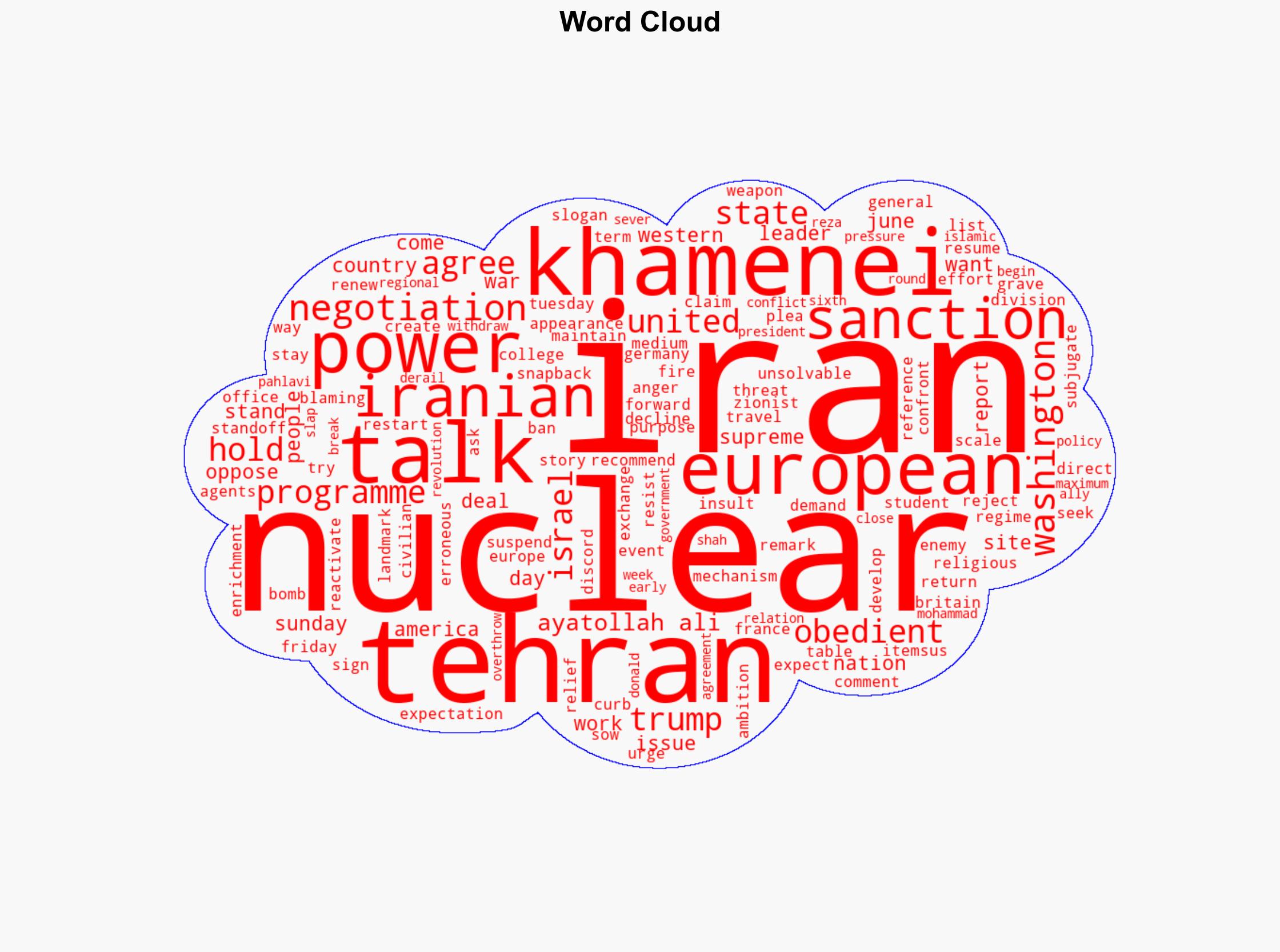 Iran will stand up to US demands to be obedient says Khamenei - Al Jazeera English - Image 1