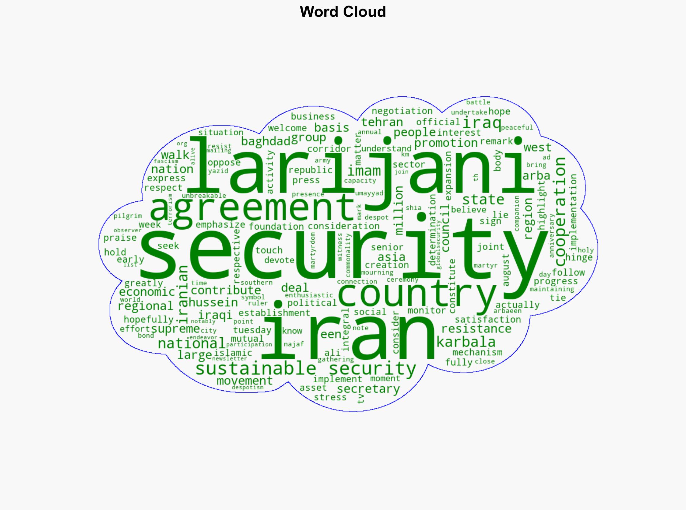 Iran-Iraq security deal provides basis for sustainable security in region Larijani - Globalsecurity.org - Image 1