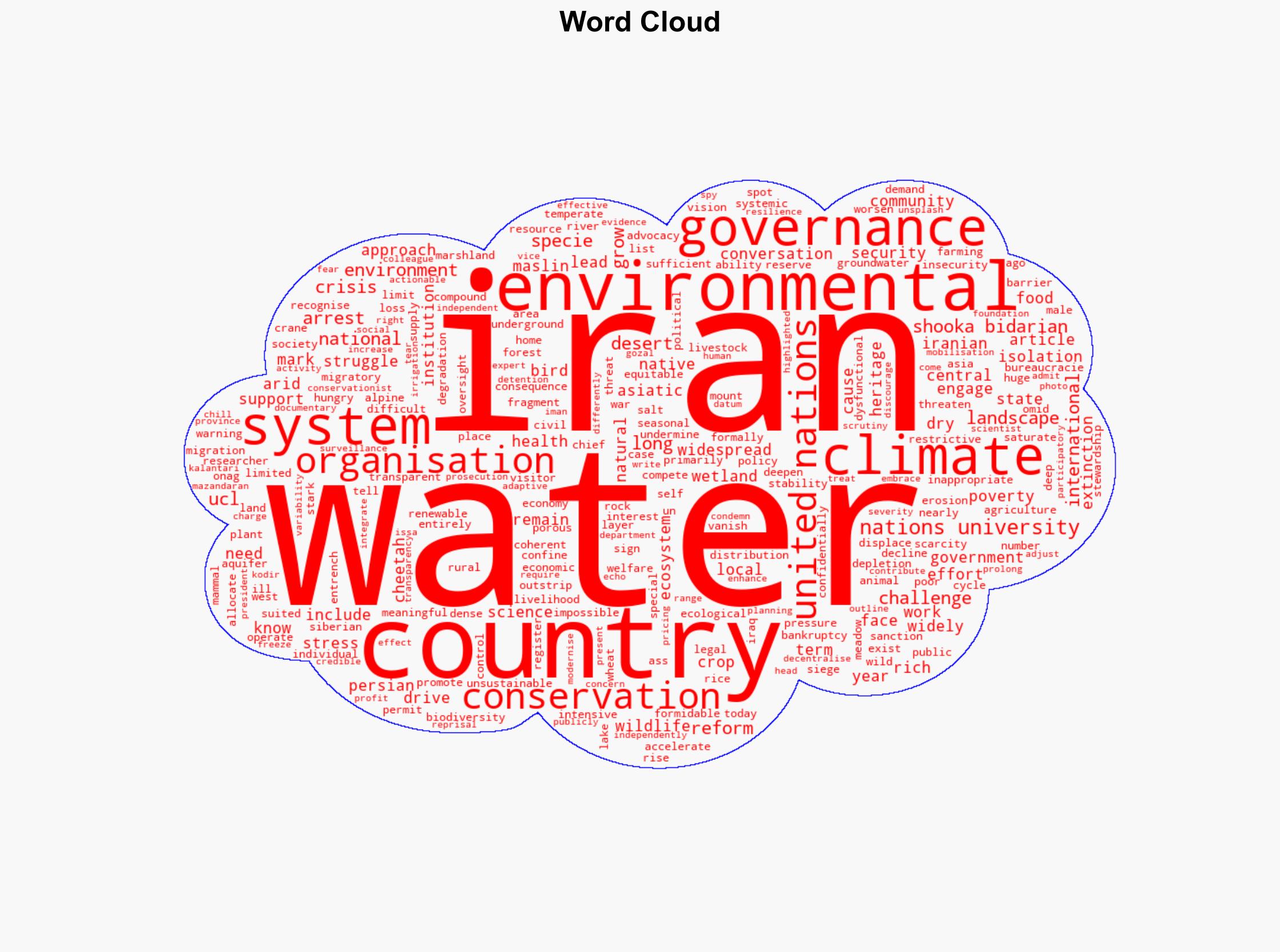 Irans Nature is under Threat heres how better environmental Stewardship can save it - Juancole.com - Image 1