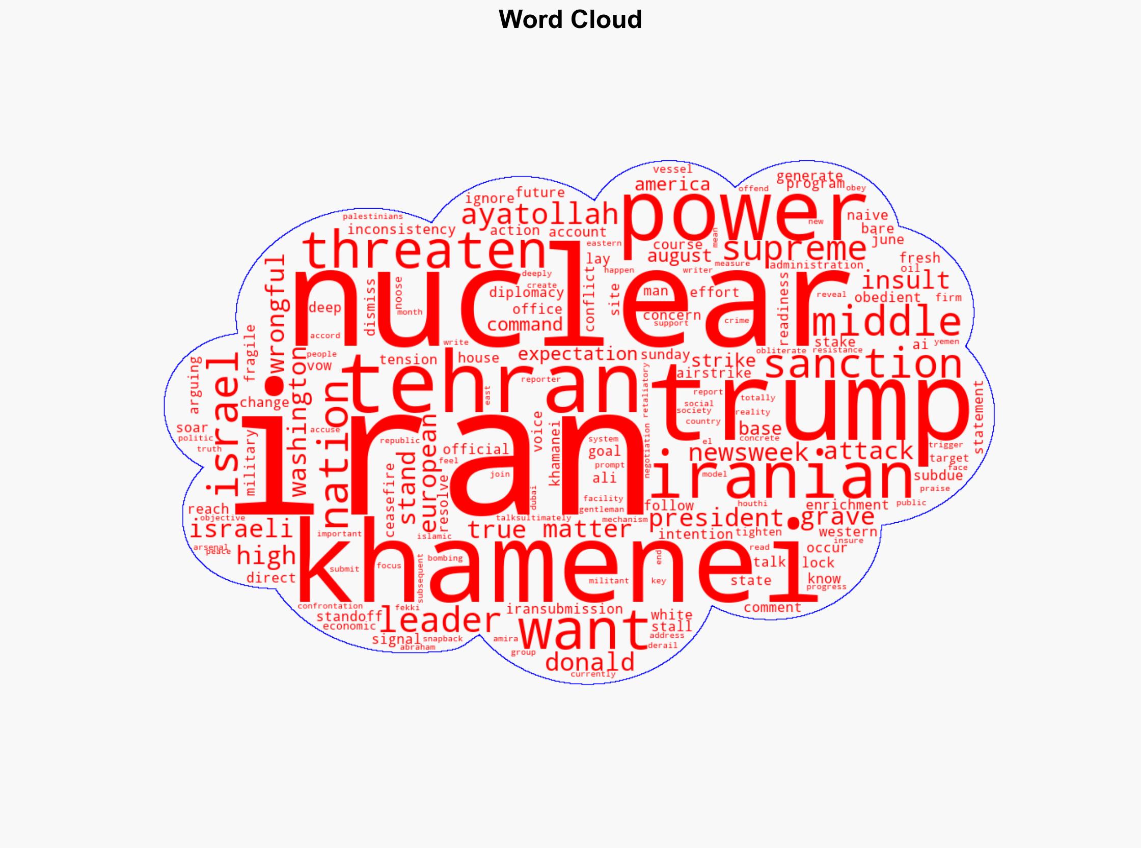 Iran's Supreme Leader Speaks Out on Donald Trump - Newsweek - Image 1