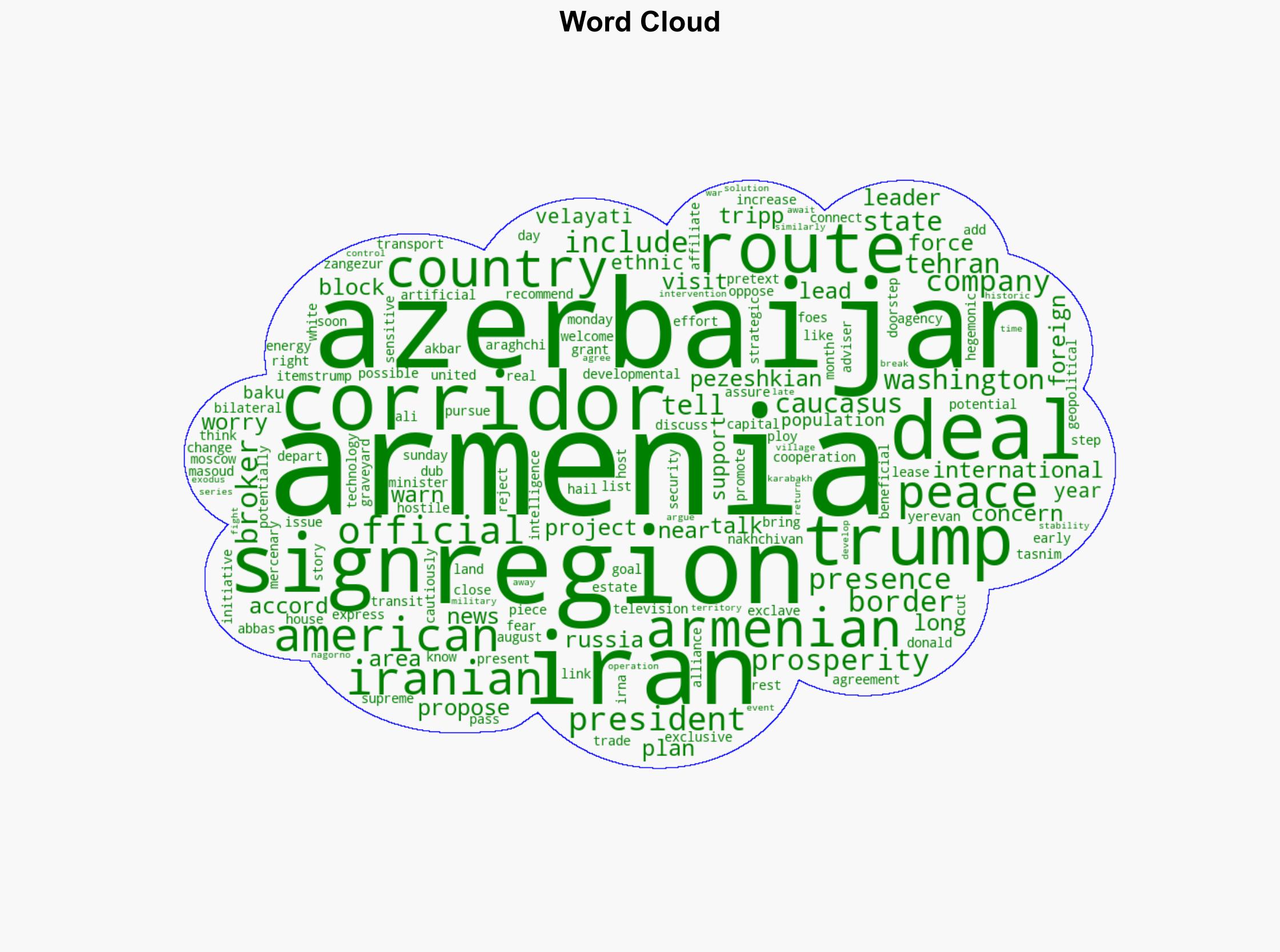 Irans president visits Armenia for talks on US-backed Azerbaijan corridor - Al Jazeera English - Image 1