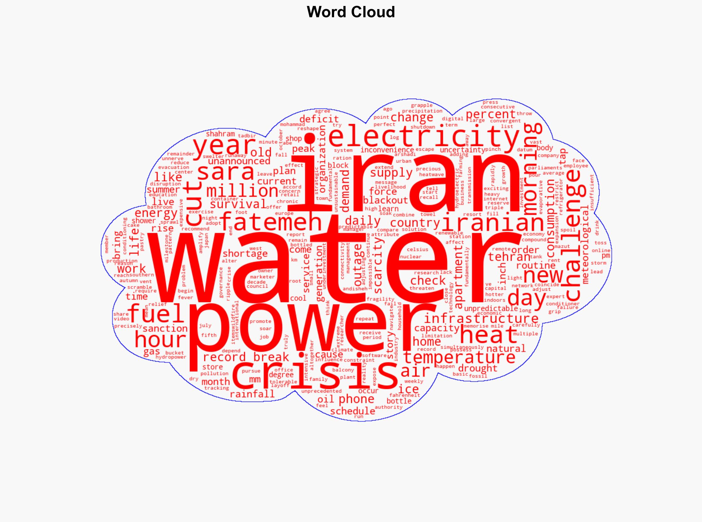 Irans triple crisis is reshaping daily life - Al Jazeera English - Image 1