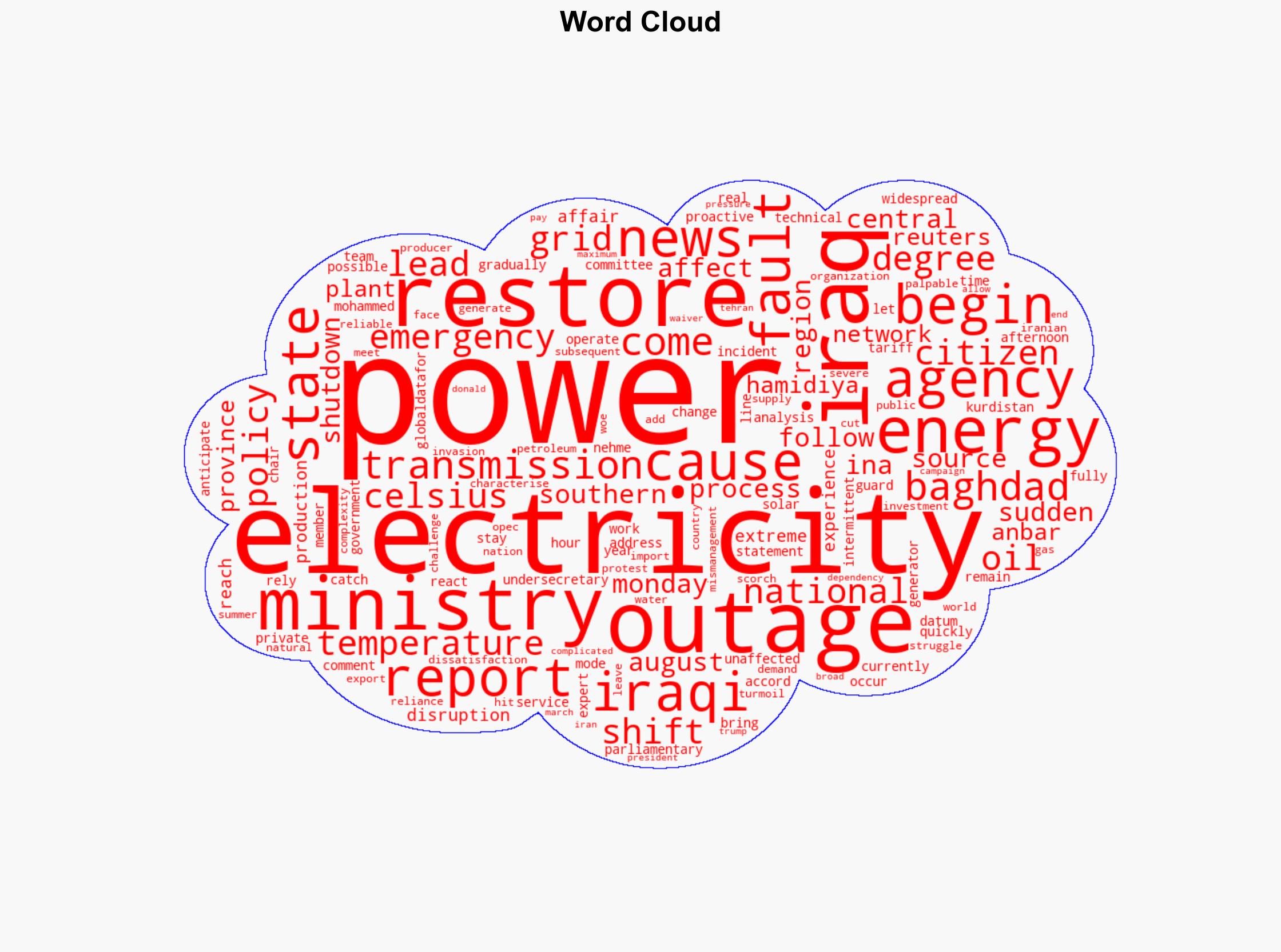 Iraq begins power restoration after outage - Power Technology - Image 1