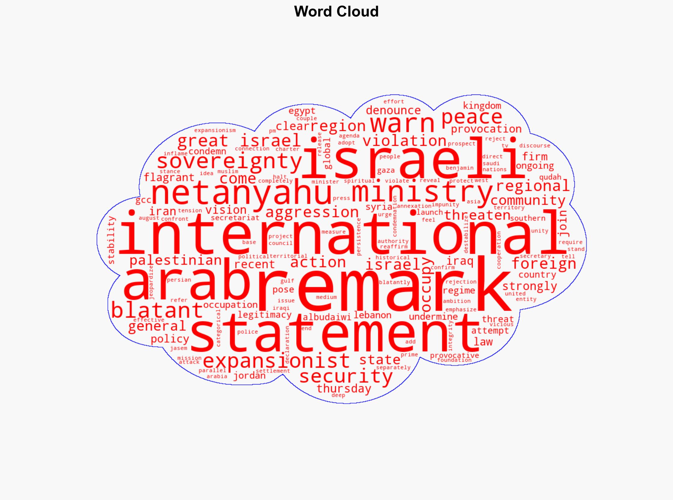 Iraq joins Arab condemnation of Netanyahu's 'Greater Israel' remarks - Globalsecurity.org - Image 1