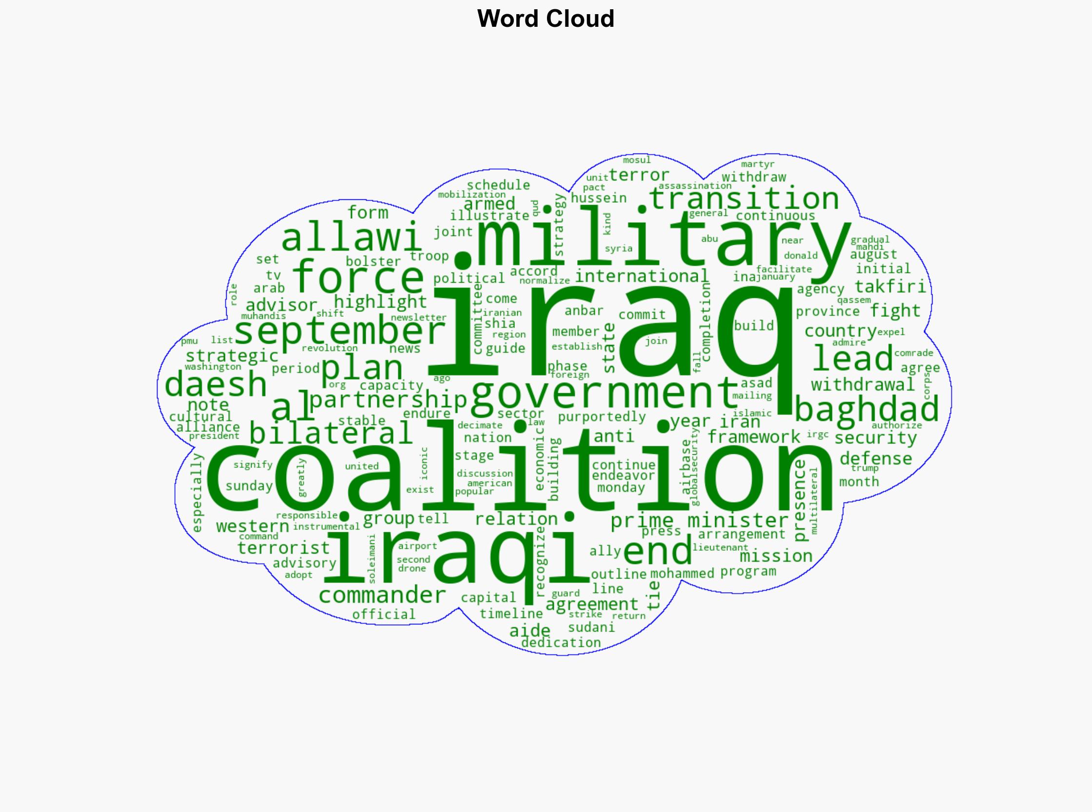 Iraq to end presence of US-led military coalition by September Prime minister's aide - Globalsecurity.org - Image 1