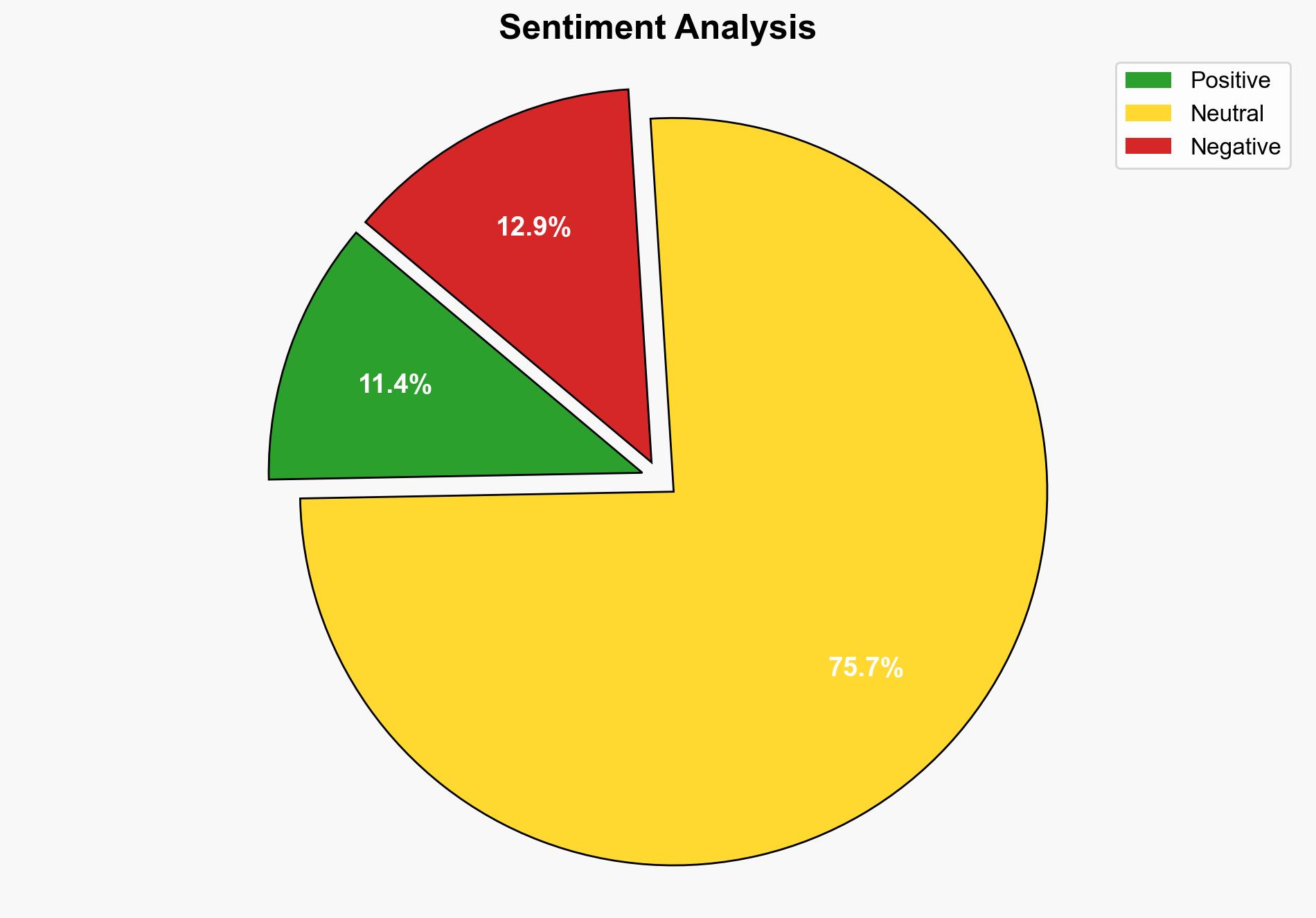 Is Meta Scraping the Fediverse for AI - Wedistribute.org - Image 2