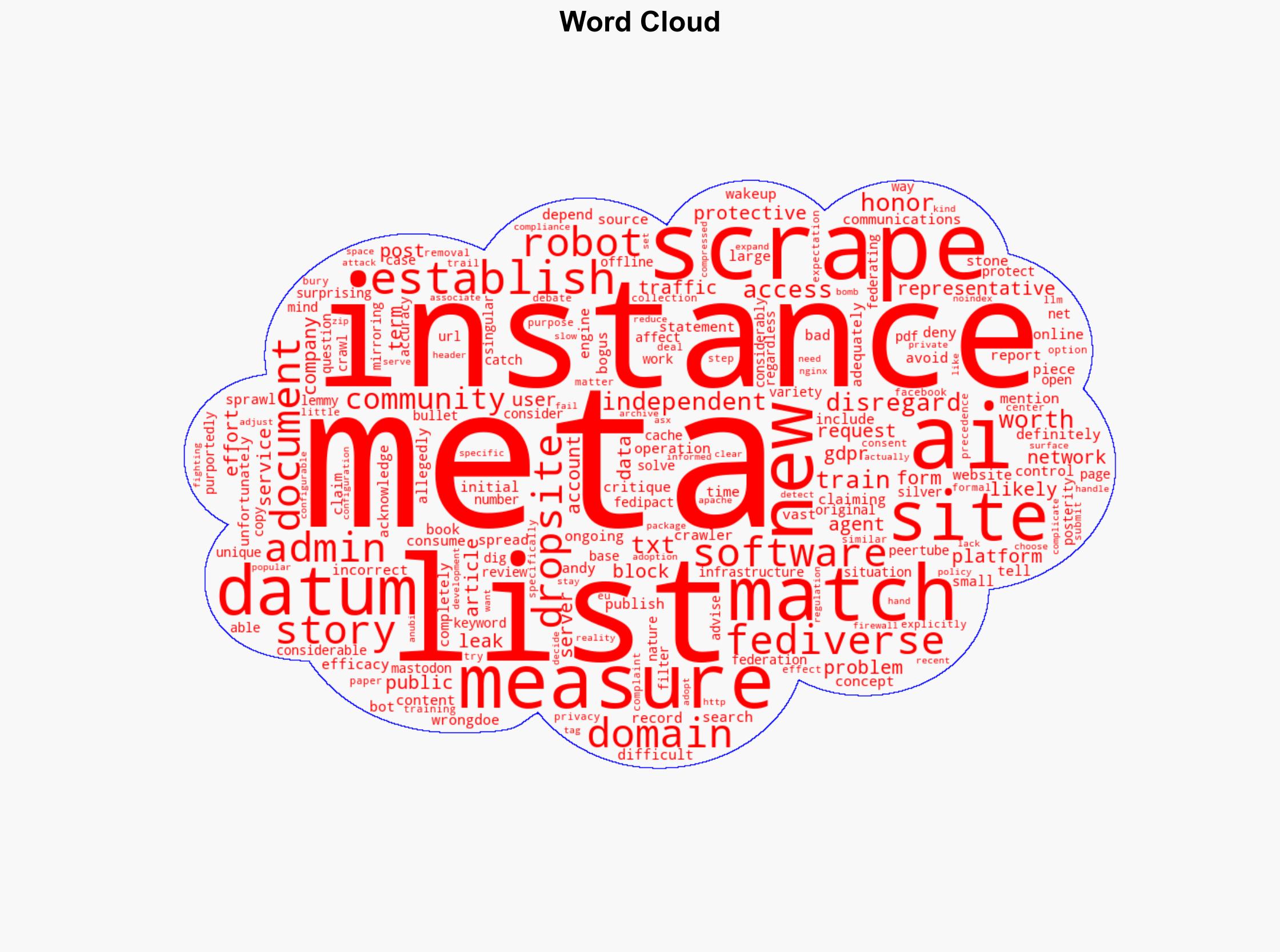 Is Meta Scraping the Fediverse for AI - Wedistribute.org - Image 1