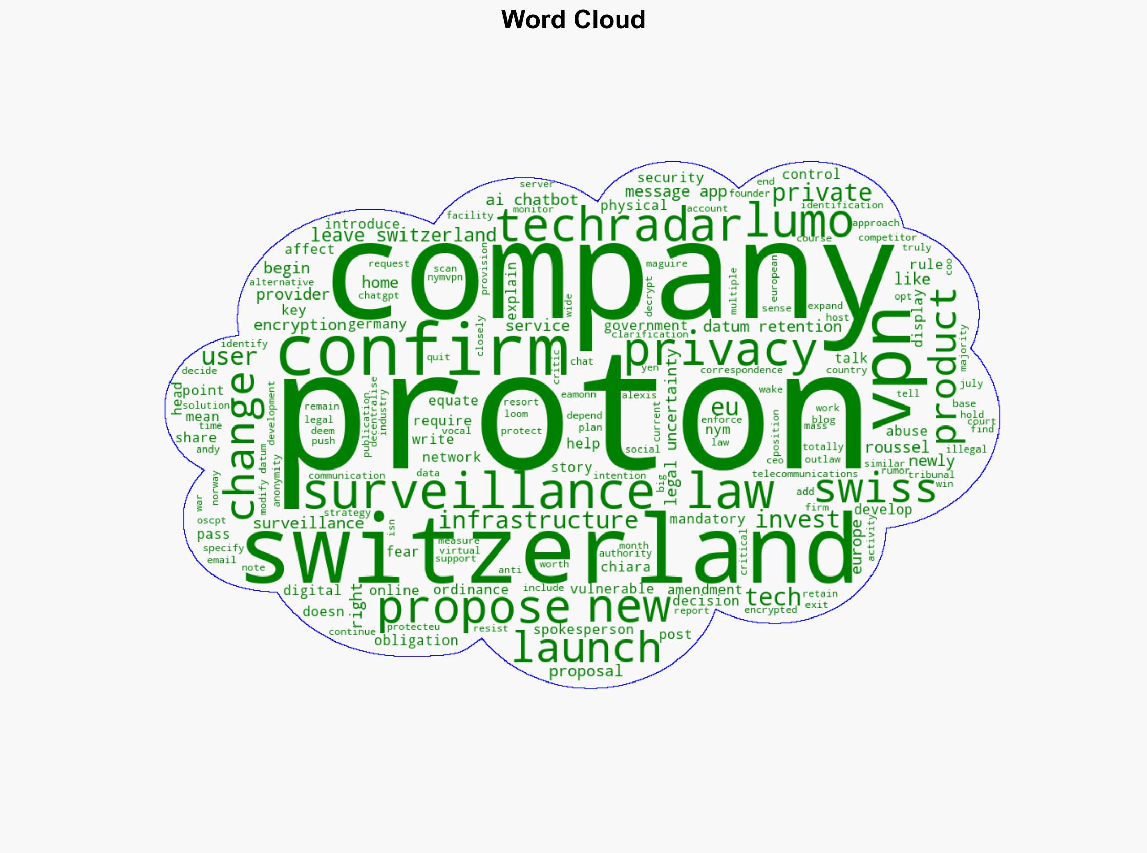 Is Proton leaving Switzerland Legal uncertainty of proposed surveillance laws is pushing them to make several changes - TechRadar - Image 1