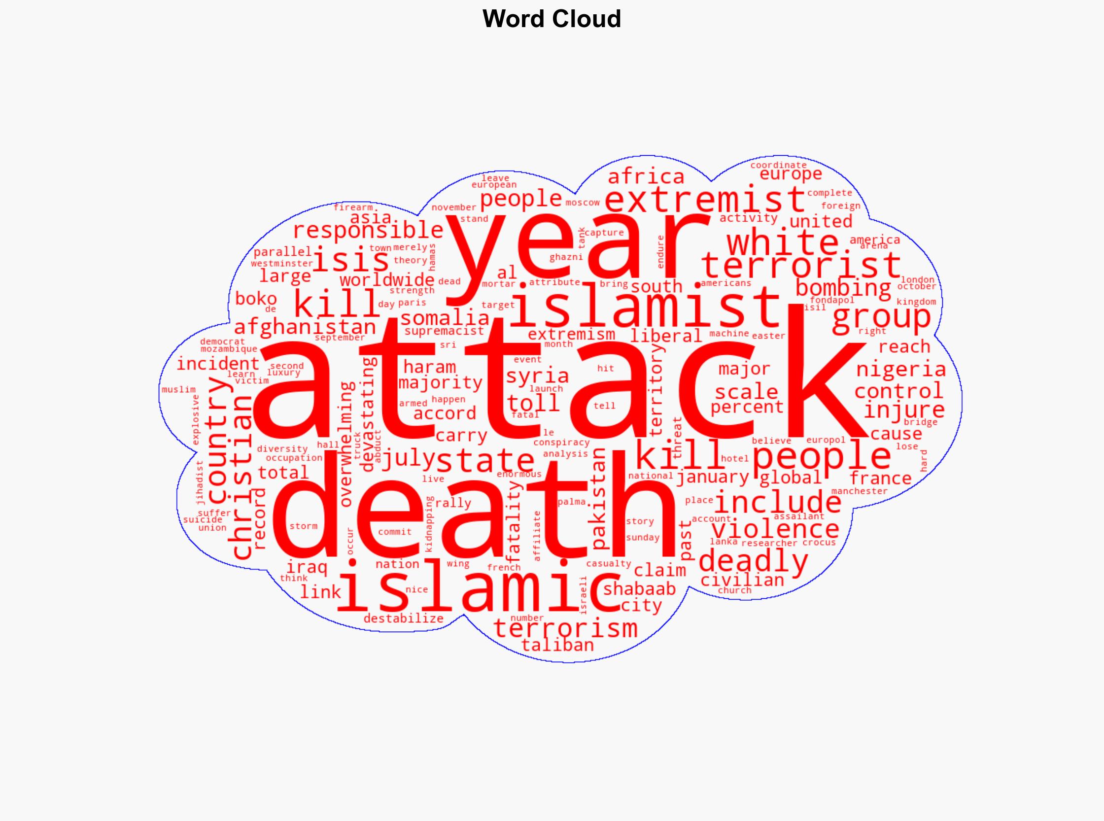 Islamic Extremist Terrorist Attacks Are Not a Conspiracy Theory Heres the Real Data - Thegatewaypundit.com - Image 1
