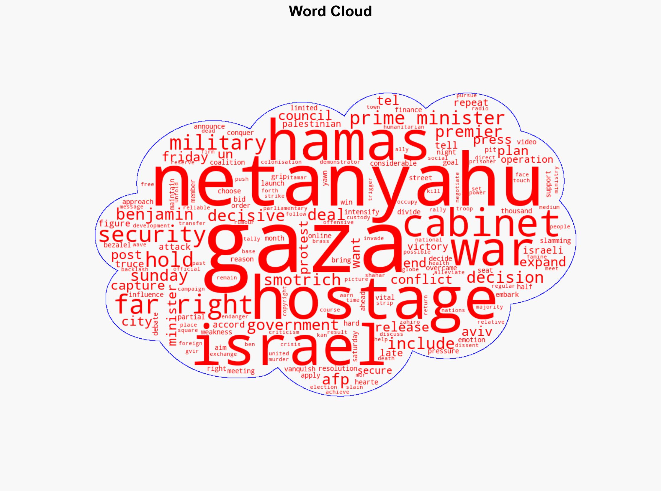 Israel Far Right Presses Netanyahu For Decisive Win Against Hamas - International Business Times - Image 1