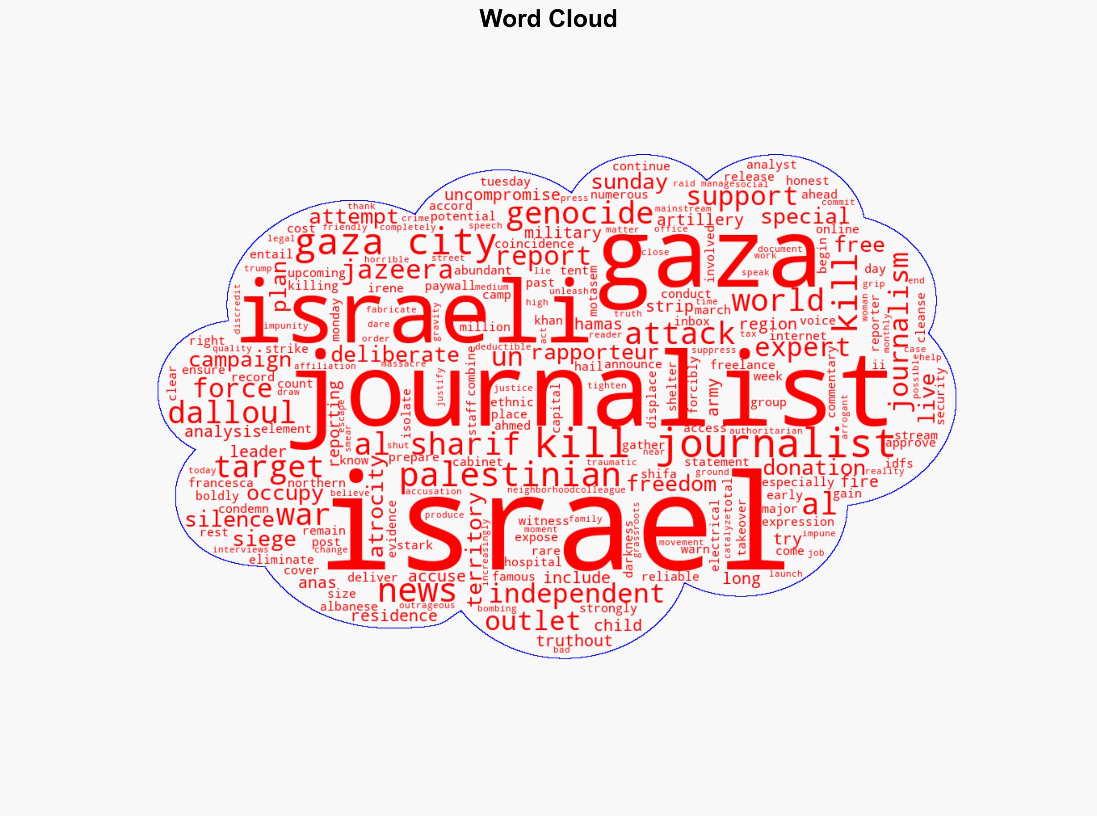 Israel Killed Journalists to Ensure Nobody Saw Its Atrocities UN Experts Warn - Truthout - Image 1