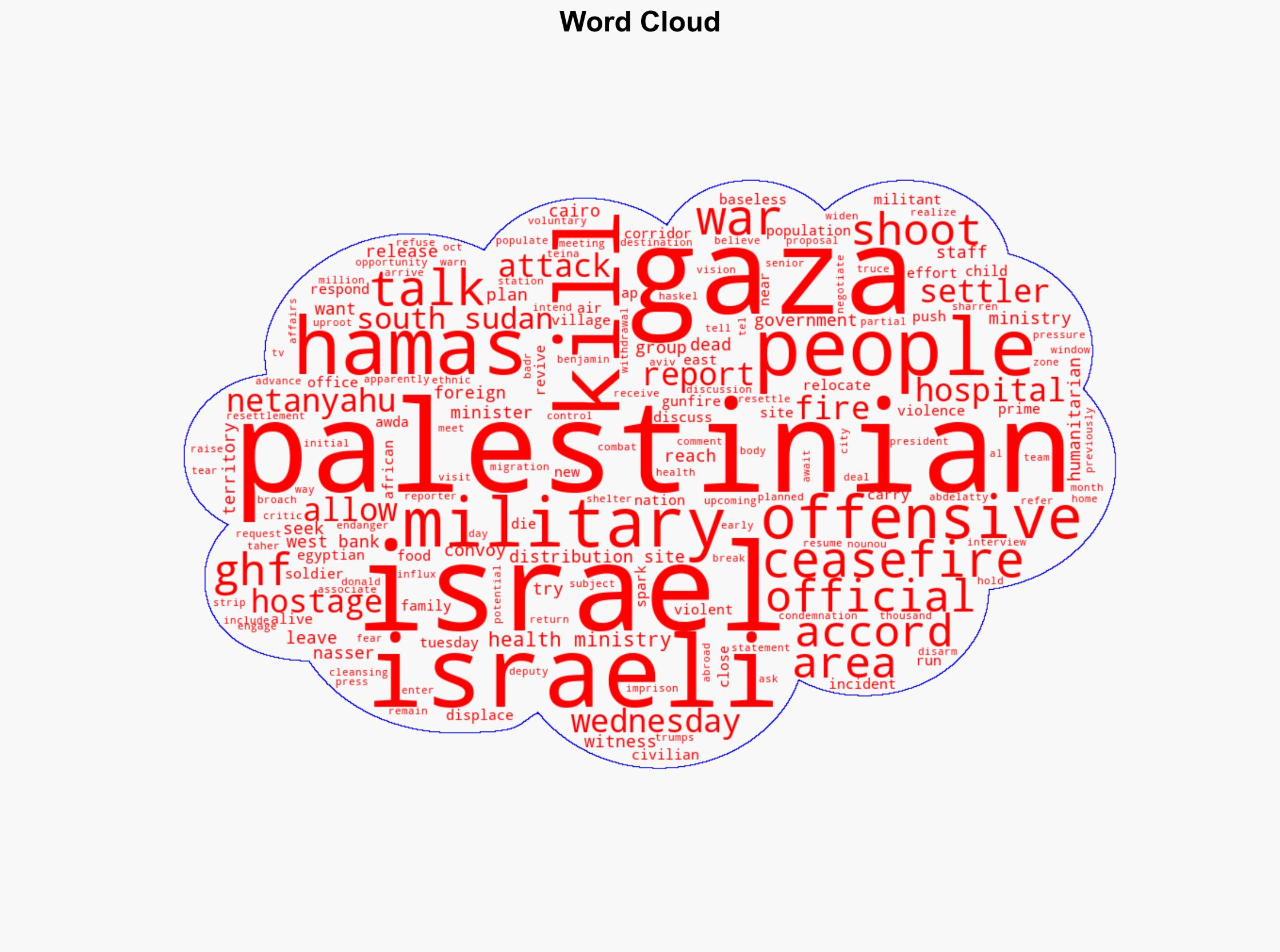 Israel Kills 25 Aid-Seekers As Netanyahu Says He'll 'Allow' Palestinians To Leave Gaza - HuffPost - Image 1