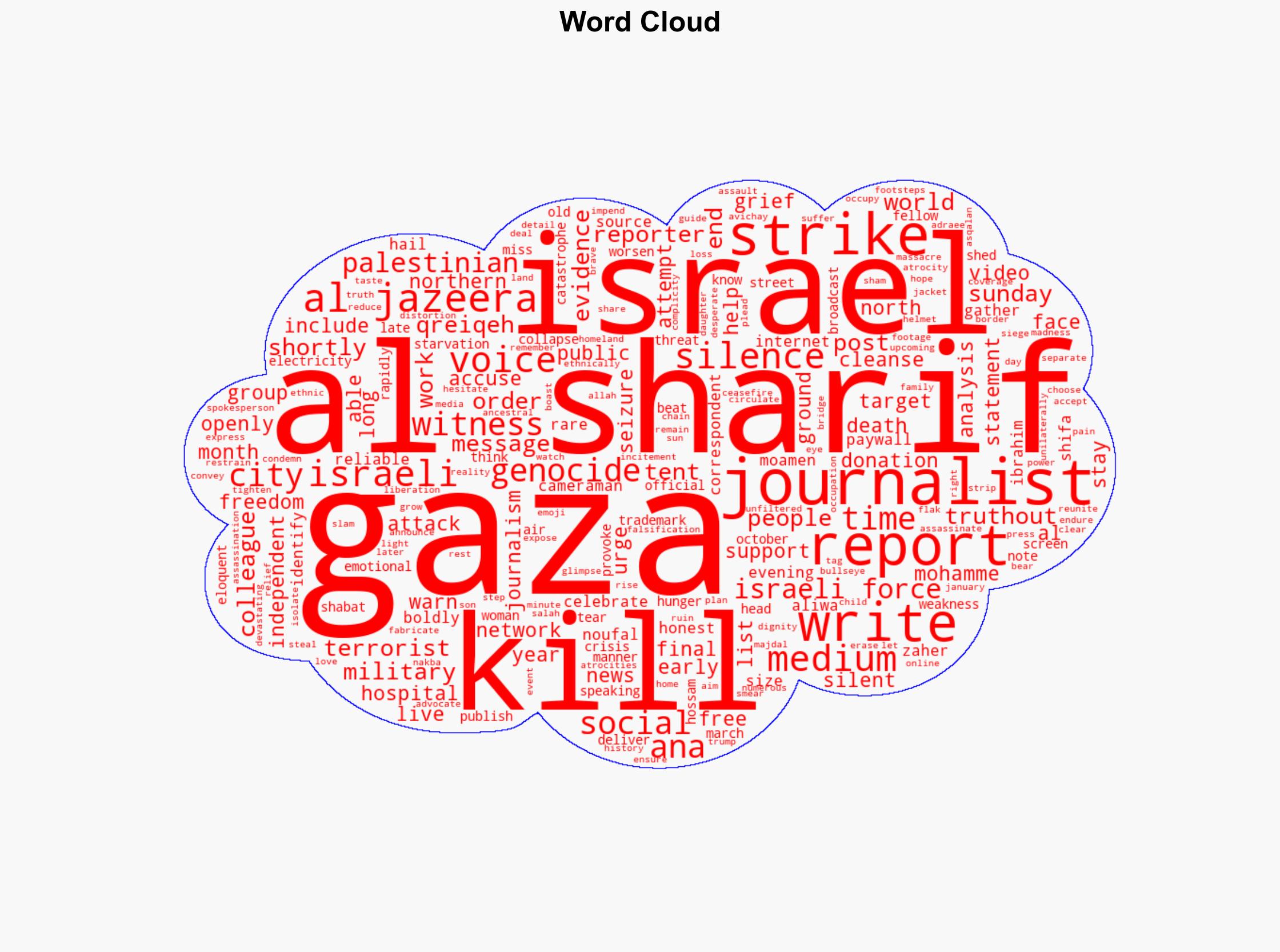 Israel Kills Famous Gaza Reporter Anas Al-Sharif in Targeted Strike - Truthout - Image 1