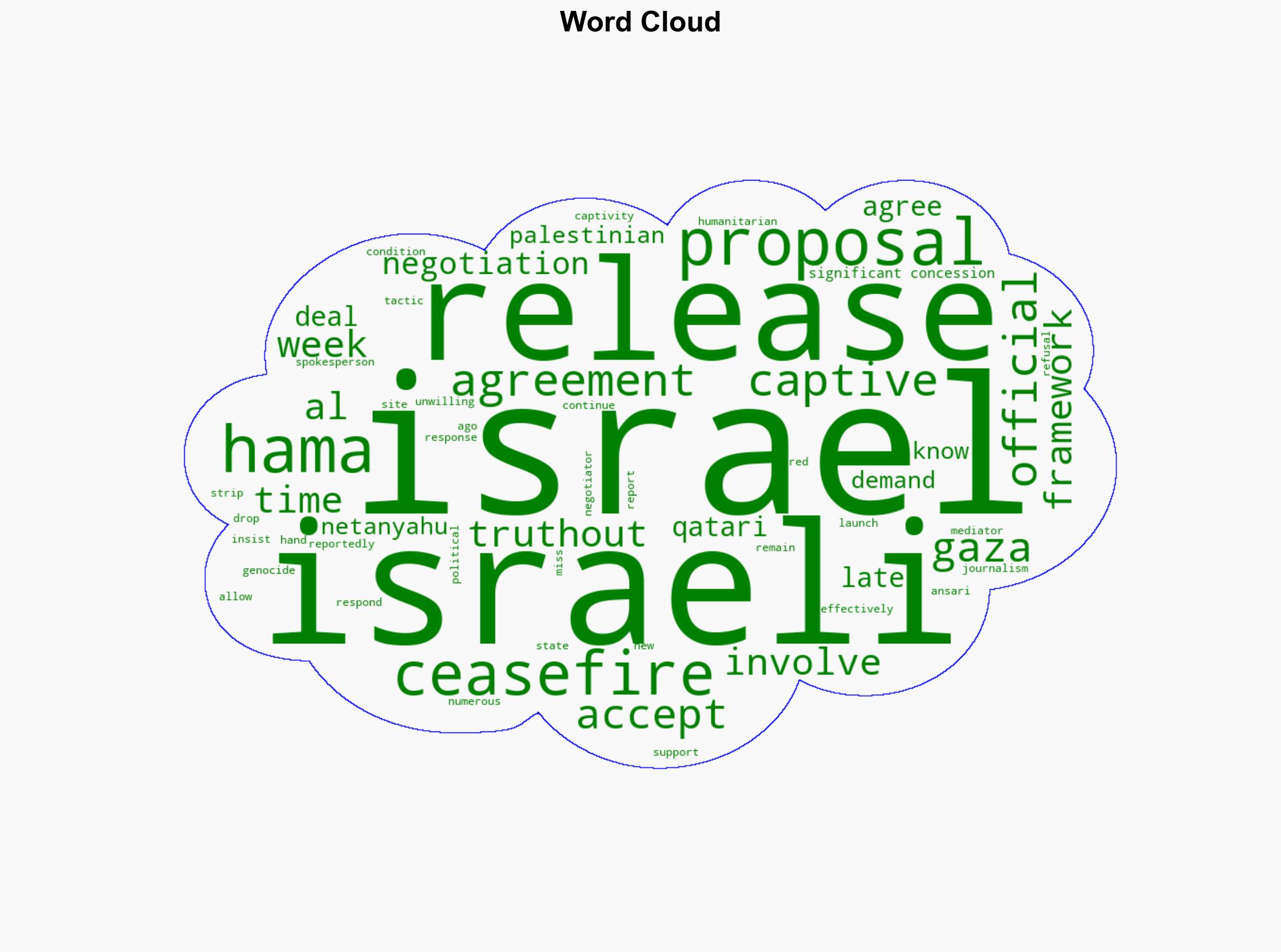 Israel Misses Its Own Deadline to Respond to Ceasefire Deal Accepted by Hamas - Truthout - Image 1