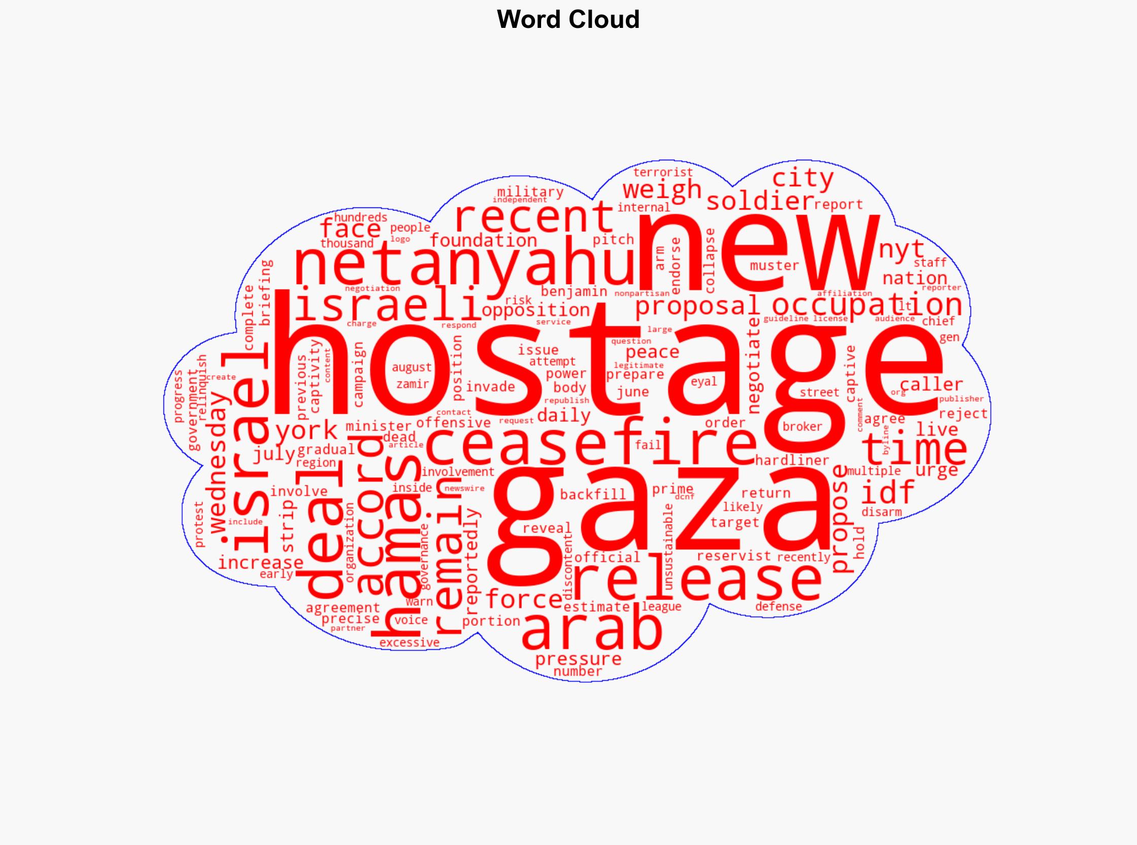Israel Moving Forward With Gaza City Occupation Despite Proposed Ceasefire - The Daily Caller - Image 1