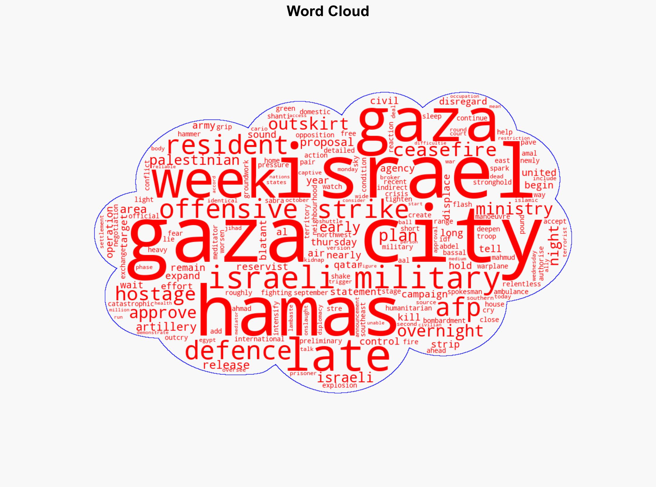 Israel Pounds Gaza City After Offensive Gets Green Light - International Business Times - Image 1