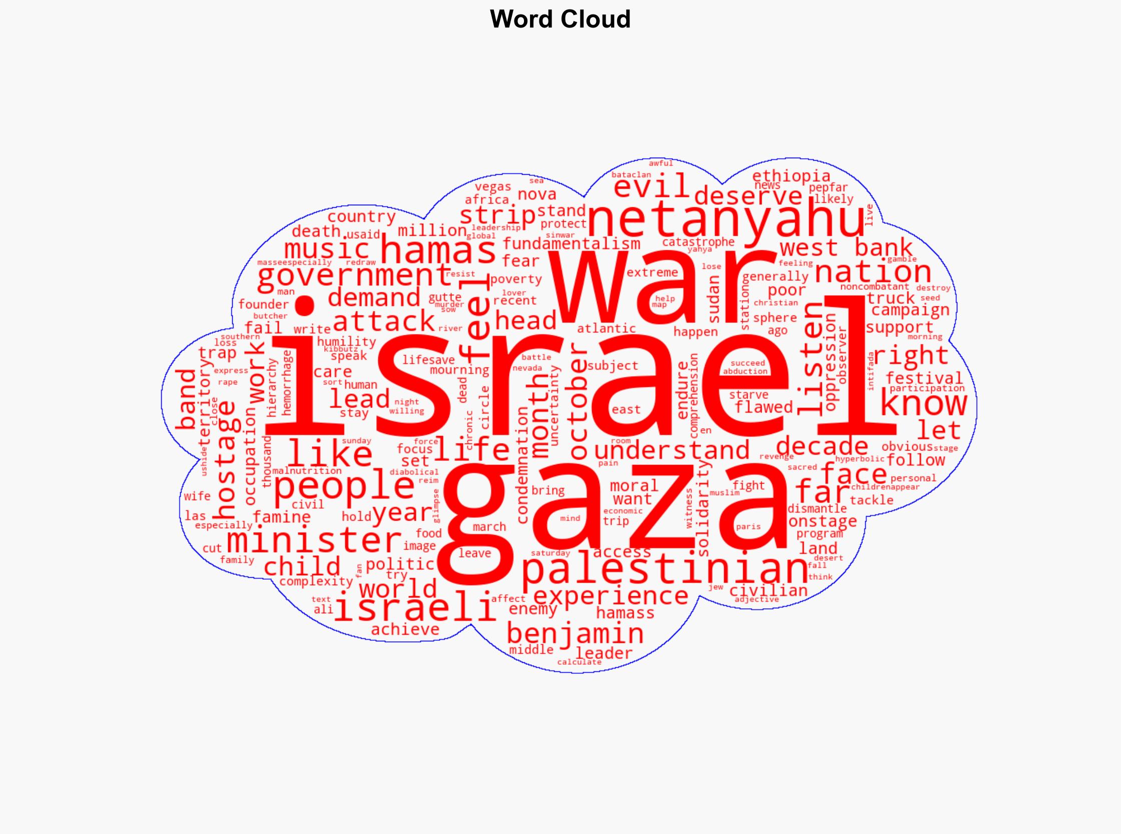 Israel and Gaza Held Hostage by Fundamentalism - The Atlantic - Image 1