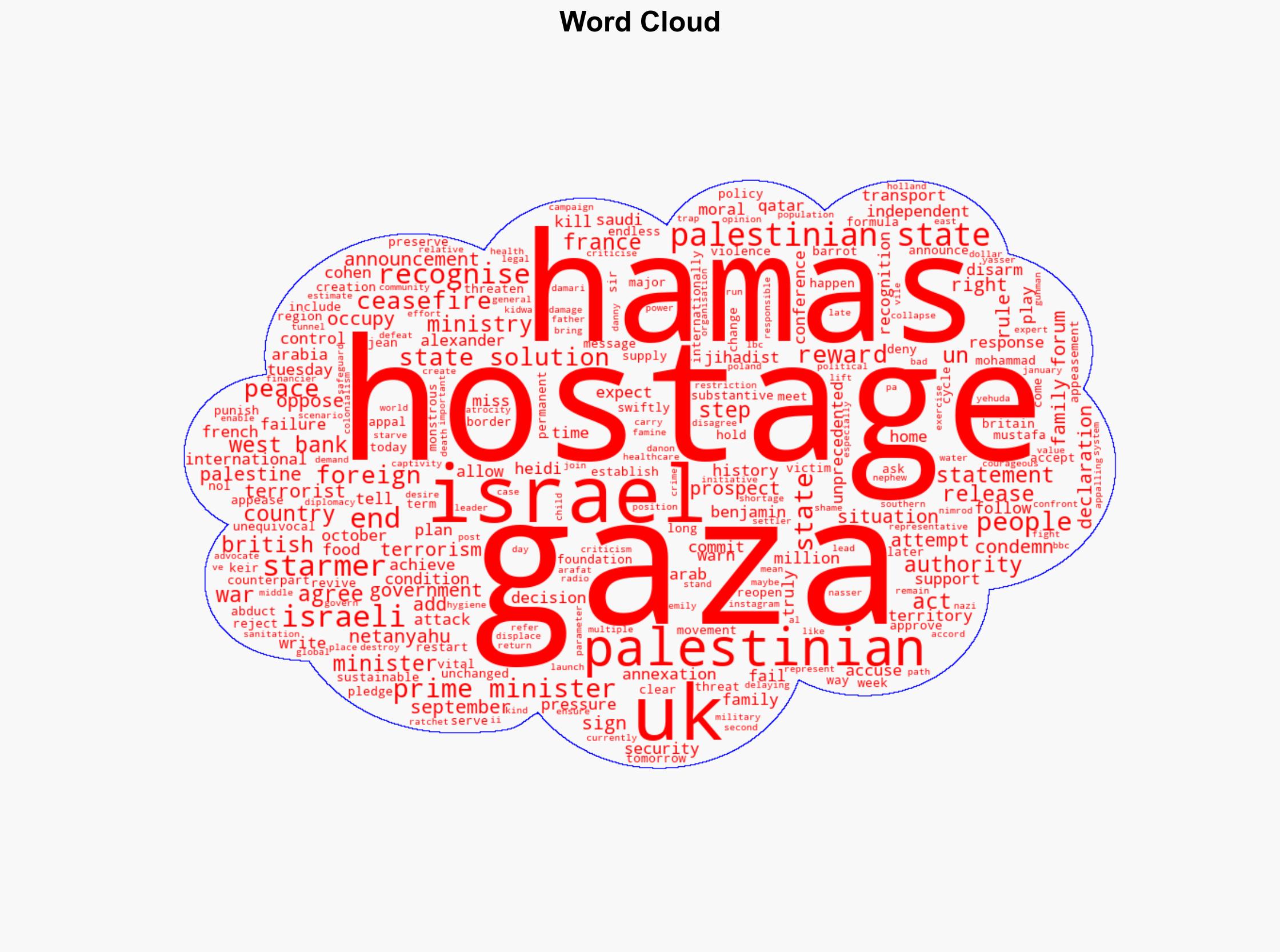 Israel and hostages' families condemn UK plan to recognise Palestinian state - BBC News - Image 1